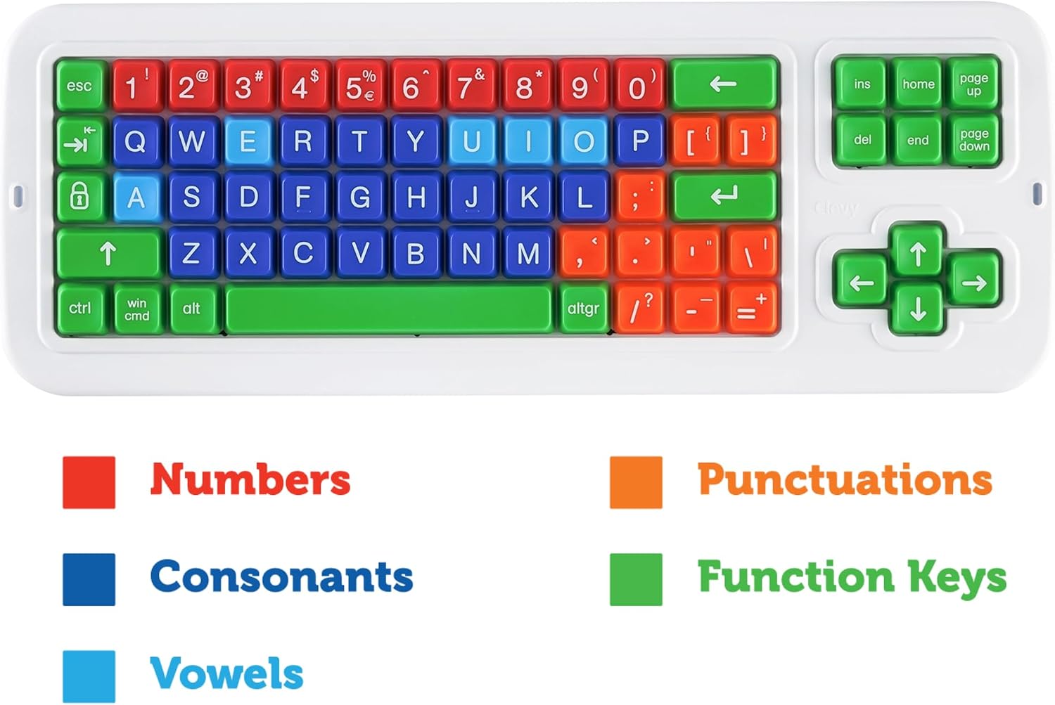 Clevy Keyboard Tri-Mode Uppercase - Kids Uppercase USB & Blutooth Compatible Colorful Spill Proof Keyboard for Early Education - Designed to Help Teach Computer and Keyboard Skills to Children