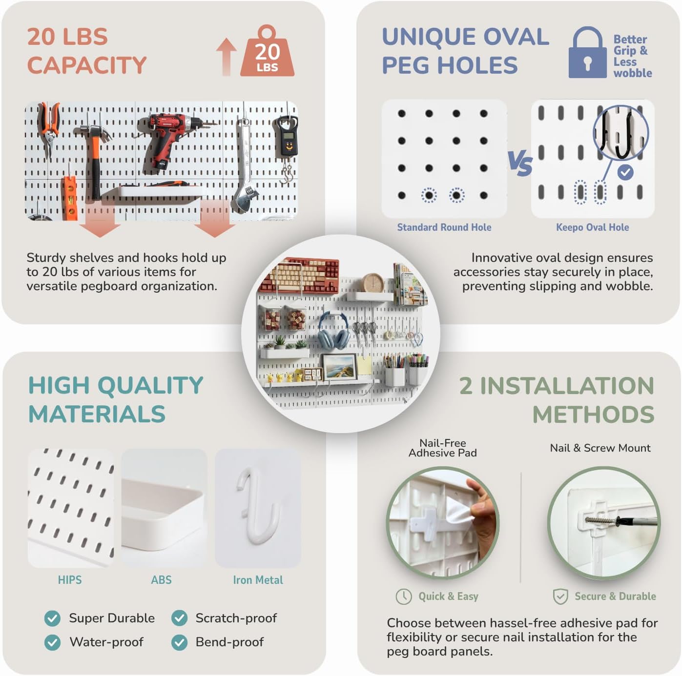 Keepo Peg Board Wall Organizer – Plastic Pegboard Panels, Modular Peg Board Storage System For Home Office, Craft Room, Gaming Setup (White