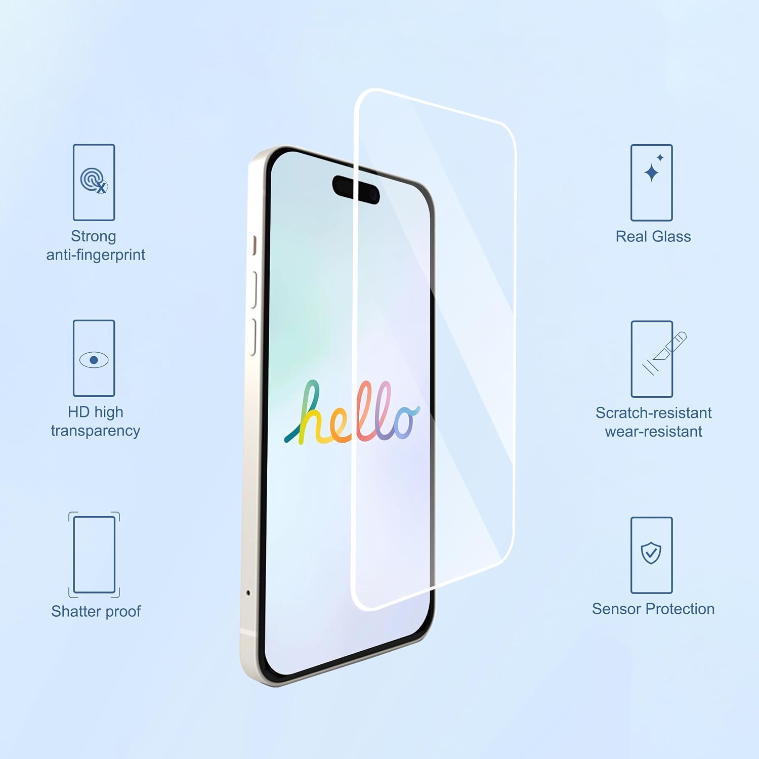 Ailun 3 Pack Screen Protector for iPhone 12 Mini 2020