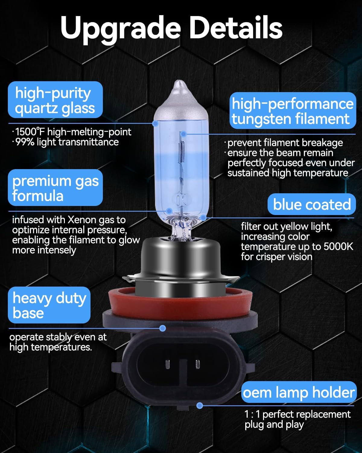NEWBROWN H11 Headlight Bulb Halogen 5000K Super White Light Long Life Replacement PGJ19-2 12V/55W (H11, 2 Pack)