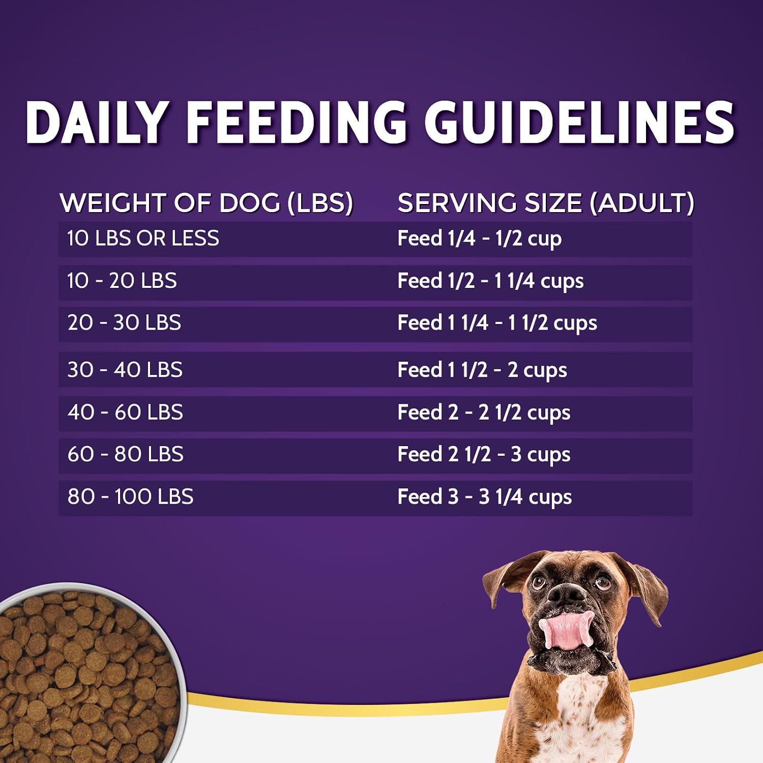 Zignature Dog Food, Kangaroo, 12.5 Pounds