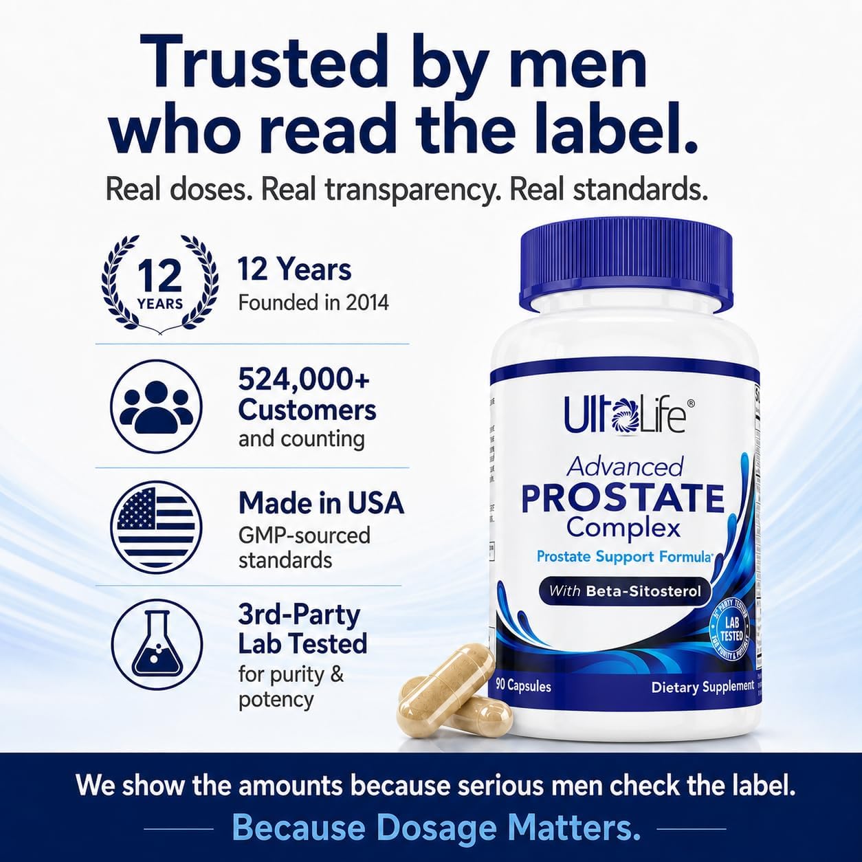 Advanced Saw Palmetto Prostate Supplement for Men with Beta Sitosterol Promotes Urinary Comfort, Sleep Quality & Prostate Health 90 Capsules