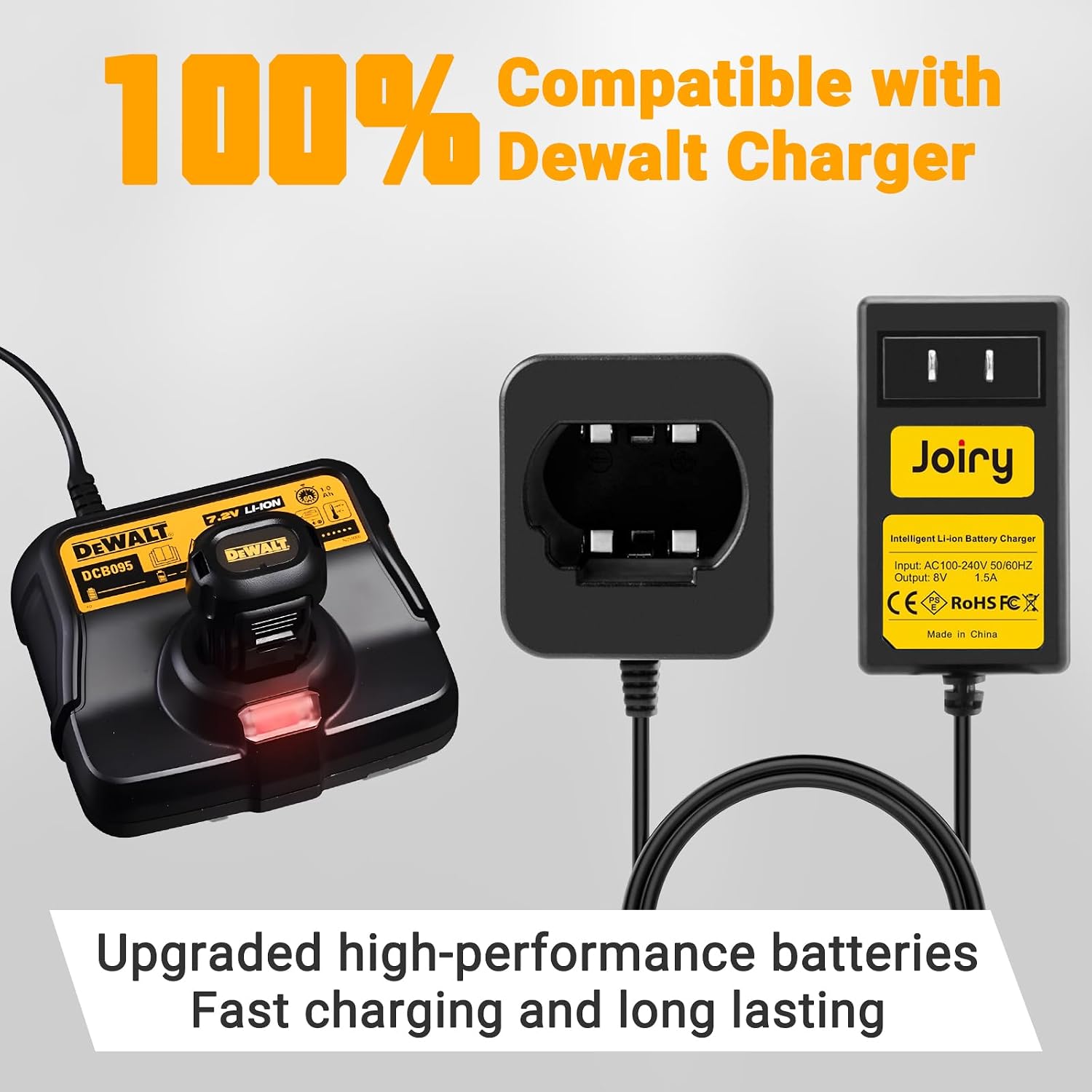 Joiry 8V 2000mAh Li-ion Replacement Battery with Higher Safety & Longer Runtime - Compatible with Dewalt DCB080, DW4390, DCF680N1, DCF680N2 DCF680G2 Cordless Power Tools (1-Pack)