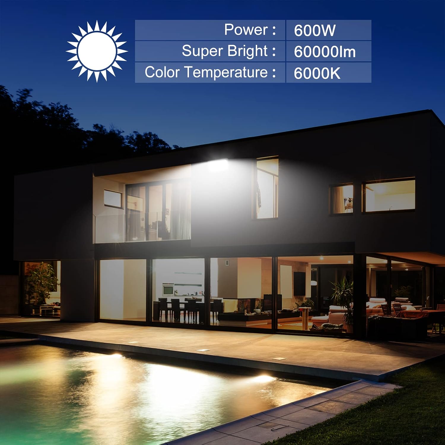 200W LED Flood Lights Outdoor, 110-285V, 20000LM Super Bright Security Light Fixture, IP66 Waterproof 6000K Daylight White，Landscape Commercial Industrial Lighting Fixtures