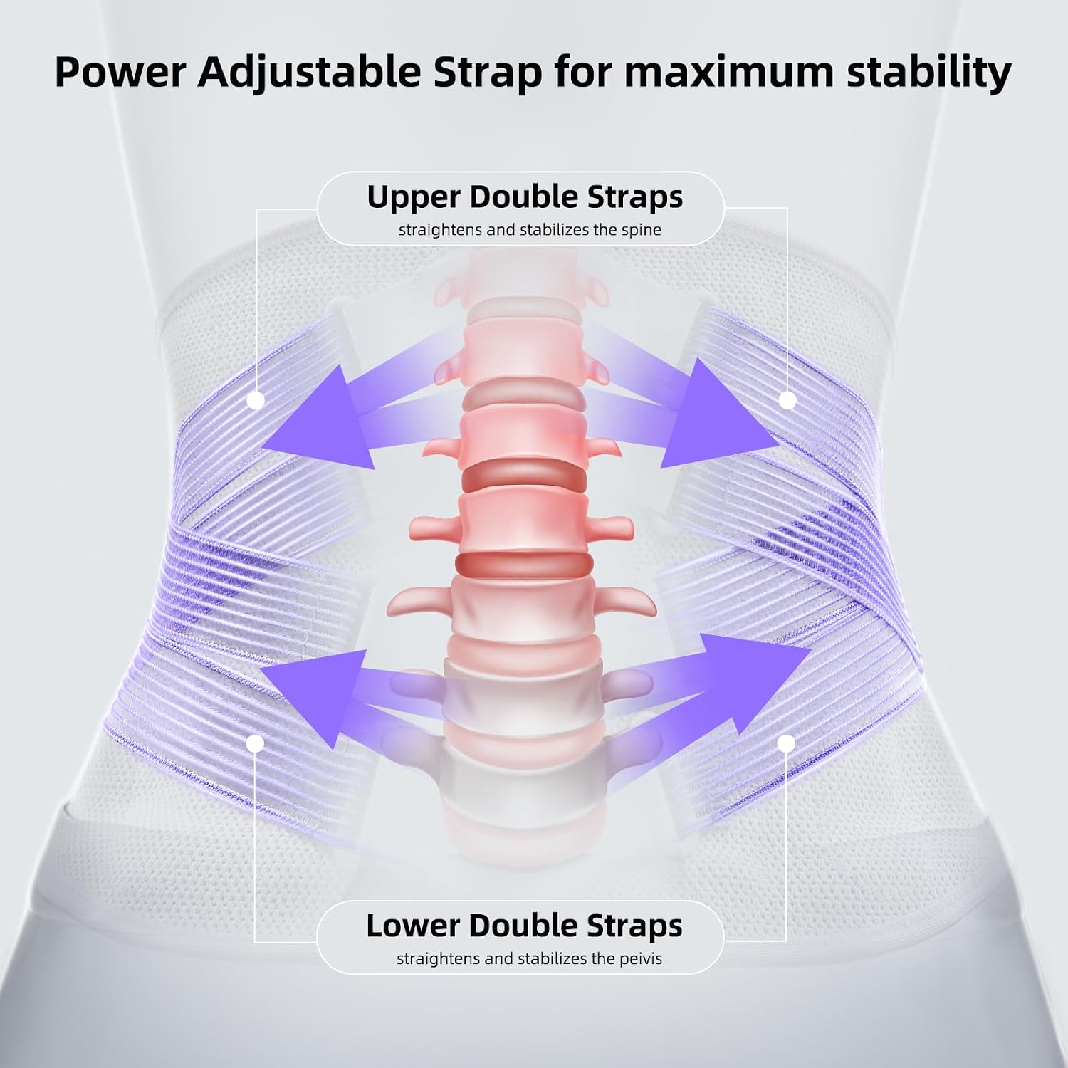 FREETOO Lower Back Brace For Women For Pain, Lumbar Back Support Brace | 3D Knitted Fabric,Metal Plate,Lumbar Pad, Herniated Disc,Sciatica,Strain,Scoliosis, Work,Heavy Lifting,Driving,Cycling,Gym