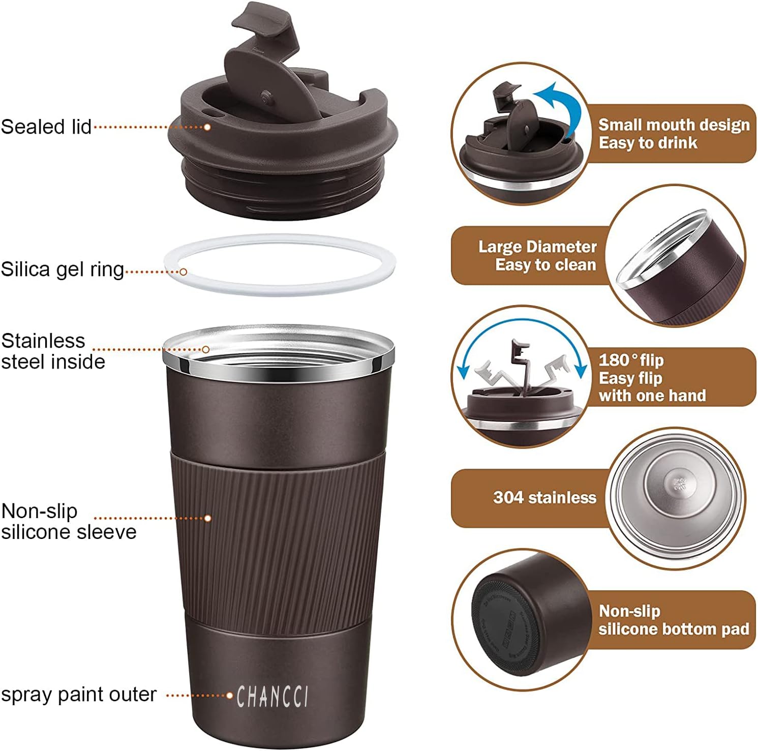 16oz Travel Coffee Mug Spill Proof, Insulated Coffee Mug with Lid, Leakproof Coffee Tumbler, Stainless Steel Vacuum Coffee Cup for Hot/Cold Drinks