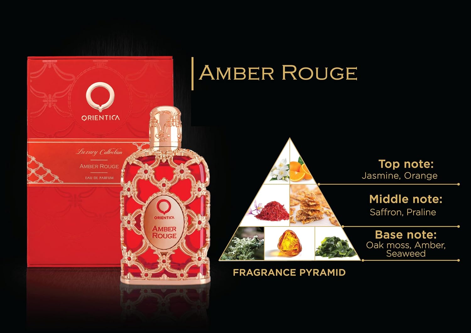 Orientica Amber Rouge 2.7oz/80ml Eau De Parfum – Mens & Womens Perfume