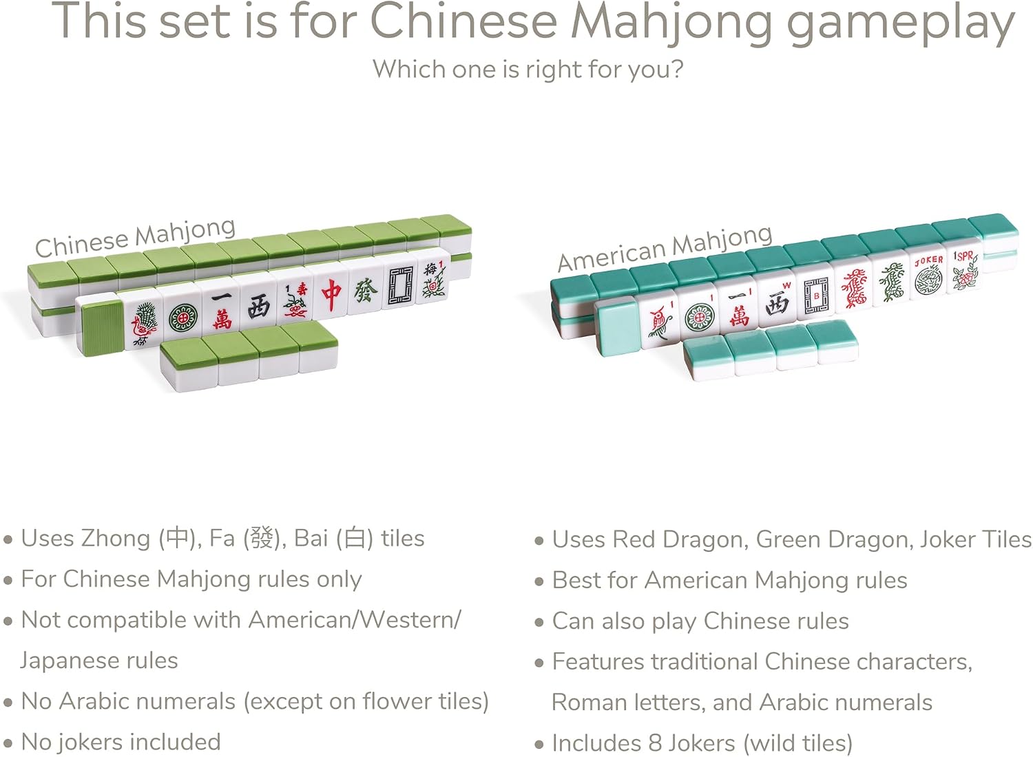 Yellow Mountain Imports Chinese Mahjong Set – Rouge Heritage – 146 Medium Tiles, Professional Set for Chinese-Style Play [中式麻將 專業套裝]