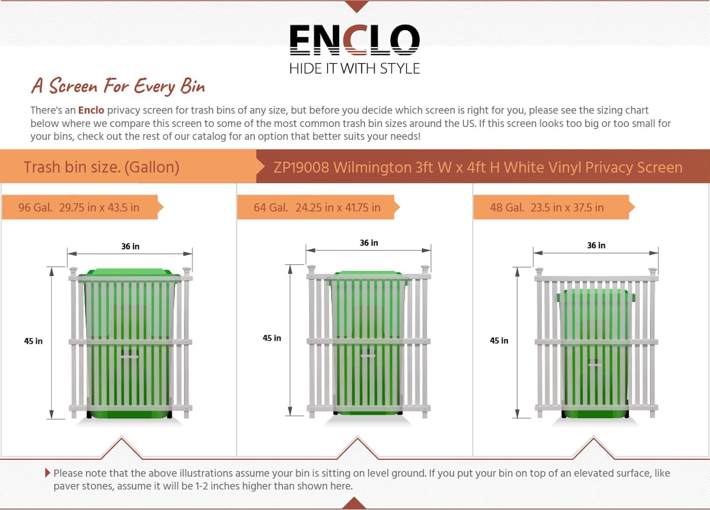 Enclo Wilmington Privacy Screen 2pk, White Vinyl DIY No Dig Kit | 45.5inH x 36.5inW, 2 Panels, ZP19008