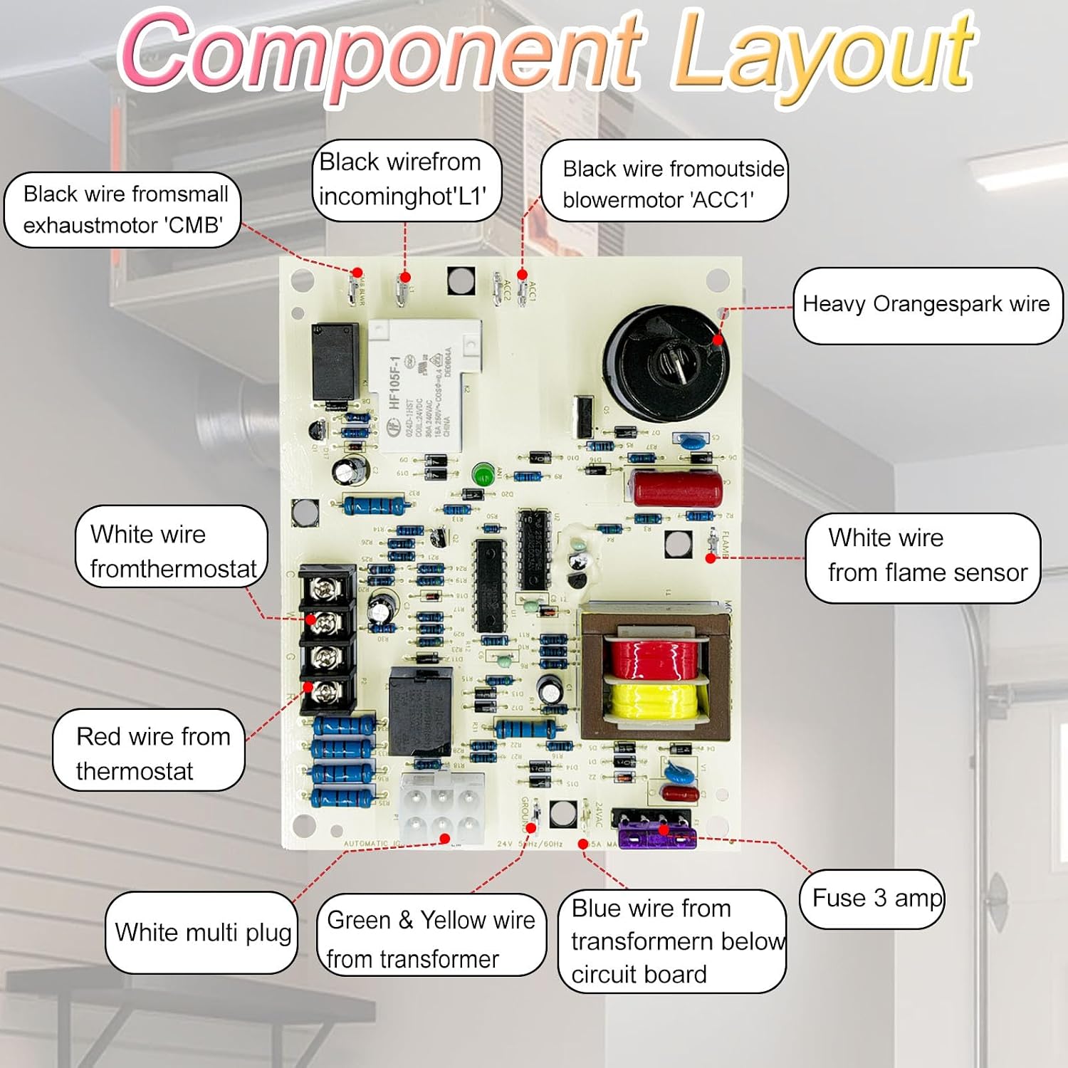 Upgraded 60105 Furnace Ignition Control Board for Mr Heater and HeatStar MHU HSU Series Enerco Big Maxx Overhead Compact Garage Workshop Forced Air Furnaces Natural Gas and Propane Up to 125000 BTU