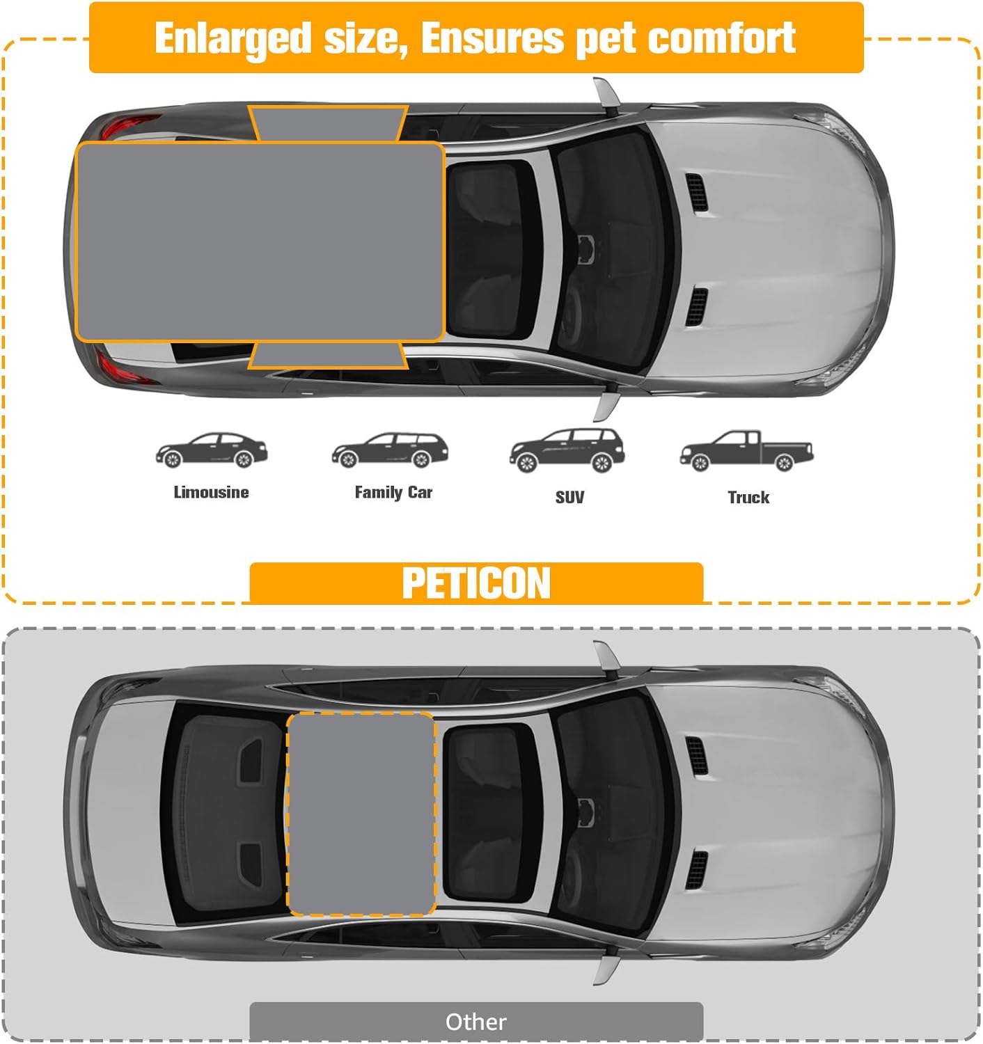 PETICON SUV Cargo Liner for Dogs, Trunk Cover with Bumper Flap Protector