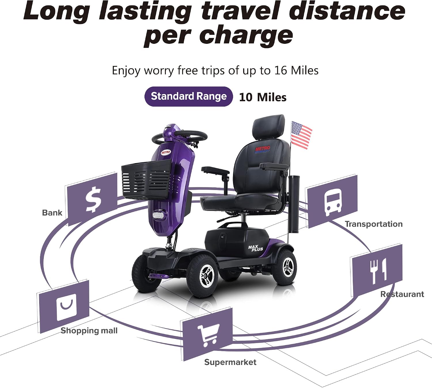 MetroMobility 15-25Miles 330lbs Electric Mobility Scooters for Seniors Blue