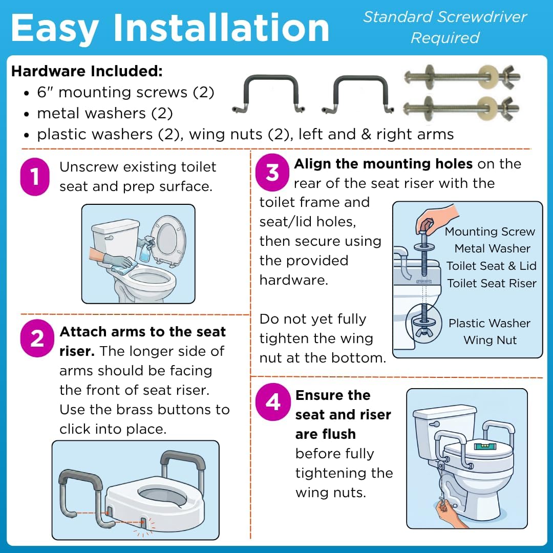 NOVA Raised Toilet Seat with Handles for Seniors – Standard Toilet Riser with Safety Grab Bars, Elevated Toilet Seat for Elderly, Disabled & Post-Surgery Support - Standard Toilet