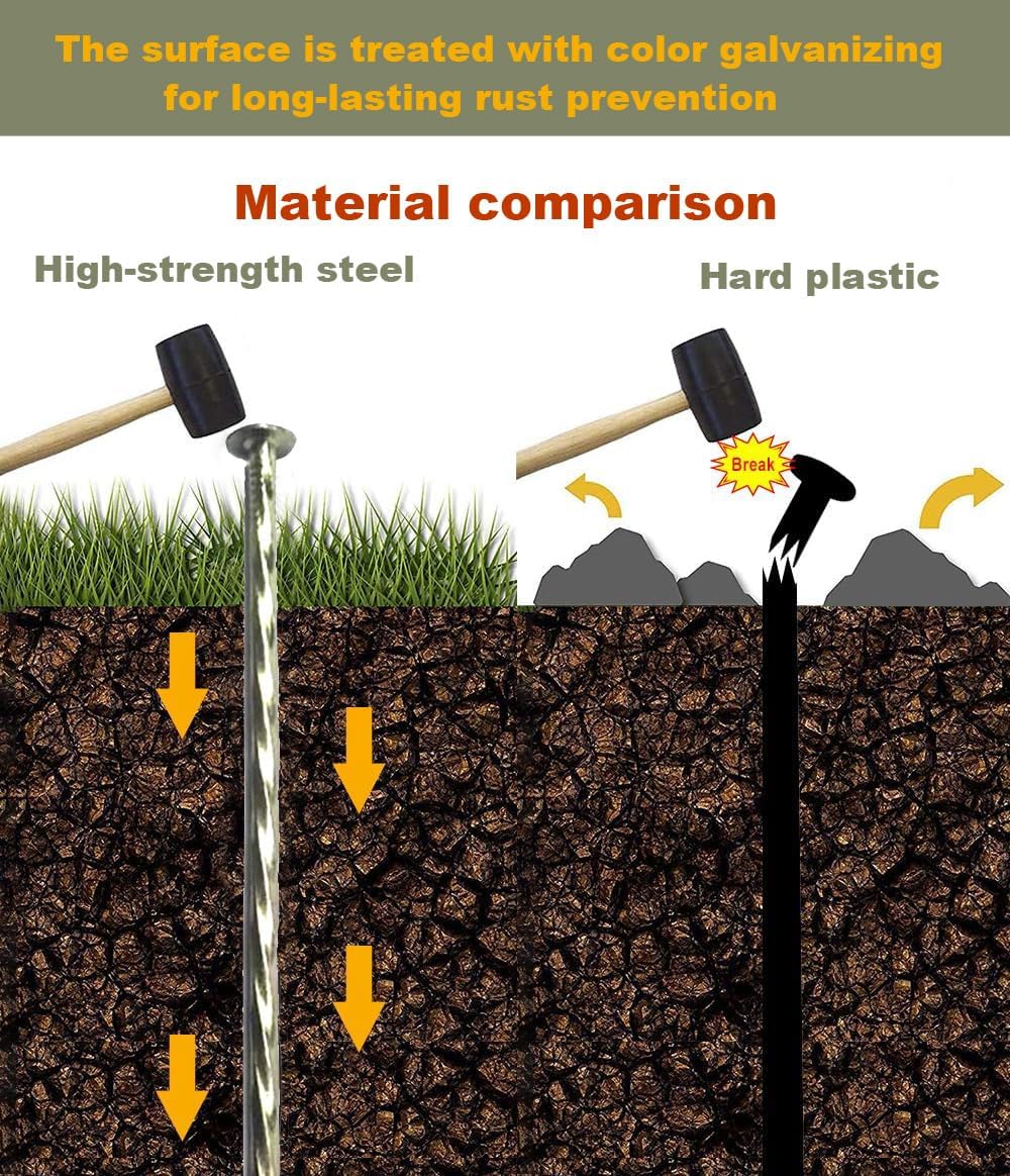 Artificial Turf Stakes, 35 Count 6-Inch,Galvanized Metal Landscape Spikes