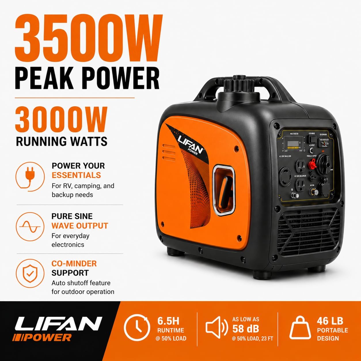 LIFAN 6900W Inverter Generator for Home Backup, 120/240V, Remote Start | 5500W Rated Gas Power, Pure Sine Wave, CO-Minder, RV Ready, Up to 14H at 25% Load