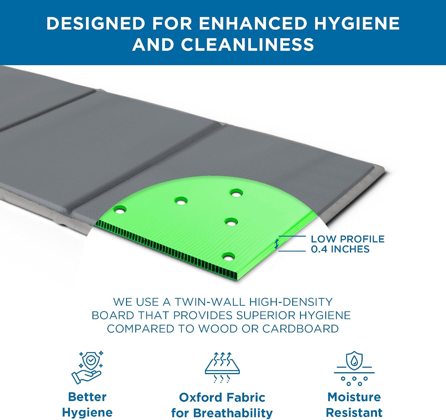 Original Bunkie Board Full Size (54x75) - Under Bed Support | Non-Slip Breathable Bed Support Board for Slatted Bed Frame, Anti-Sag, Noise Minimizing Moisture Resistant Bed Board