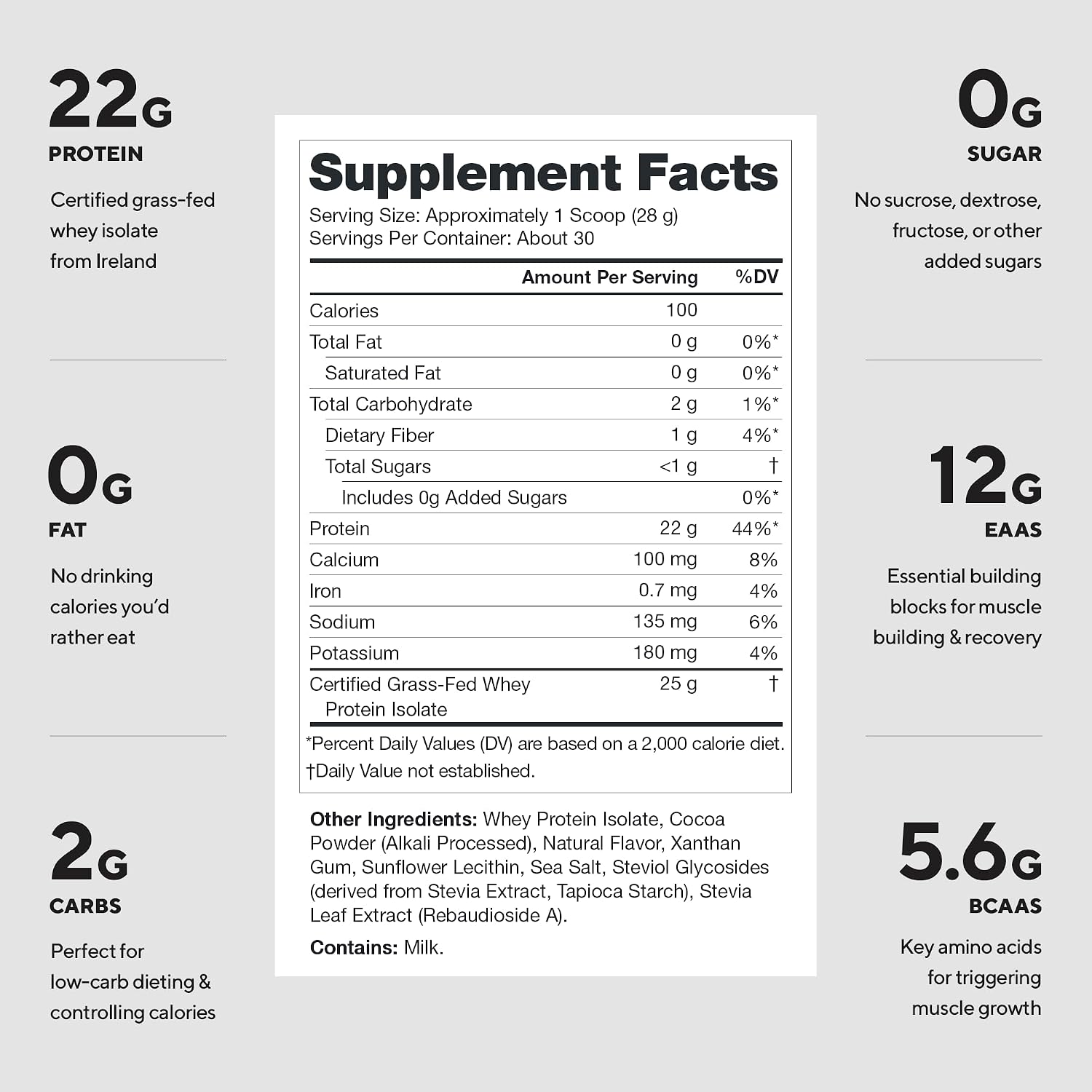 LEGION Whey+ Protein Whey Isolate from Grass Fed Cows (French Vanilla, 30 Servings) - Whey Protein Isolate Powder, Low Calorie, Non-GMO, Sugar Free, Lactose and Gluten Free, All Natural Protein Powder