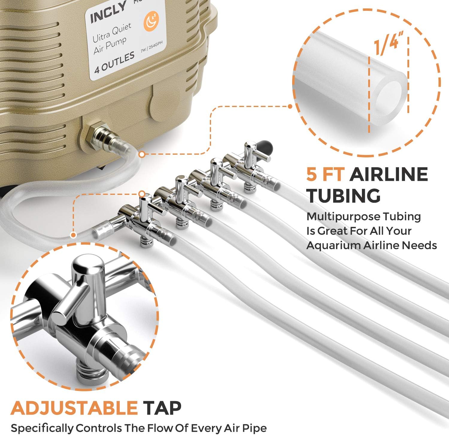INCLY 7W Ultra Silent Aquarium Air Pump - 245 Gallon/Hr, 4 Adjustable Outlets - Commercial & Hydroponics Oxygen Bubbler for Fish Tank & Pond