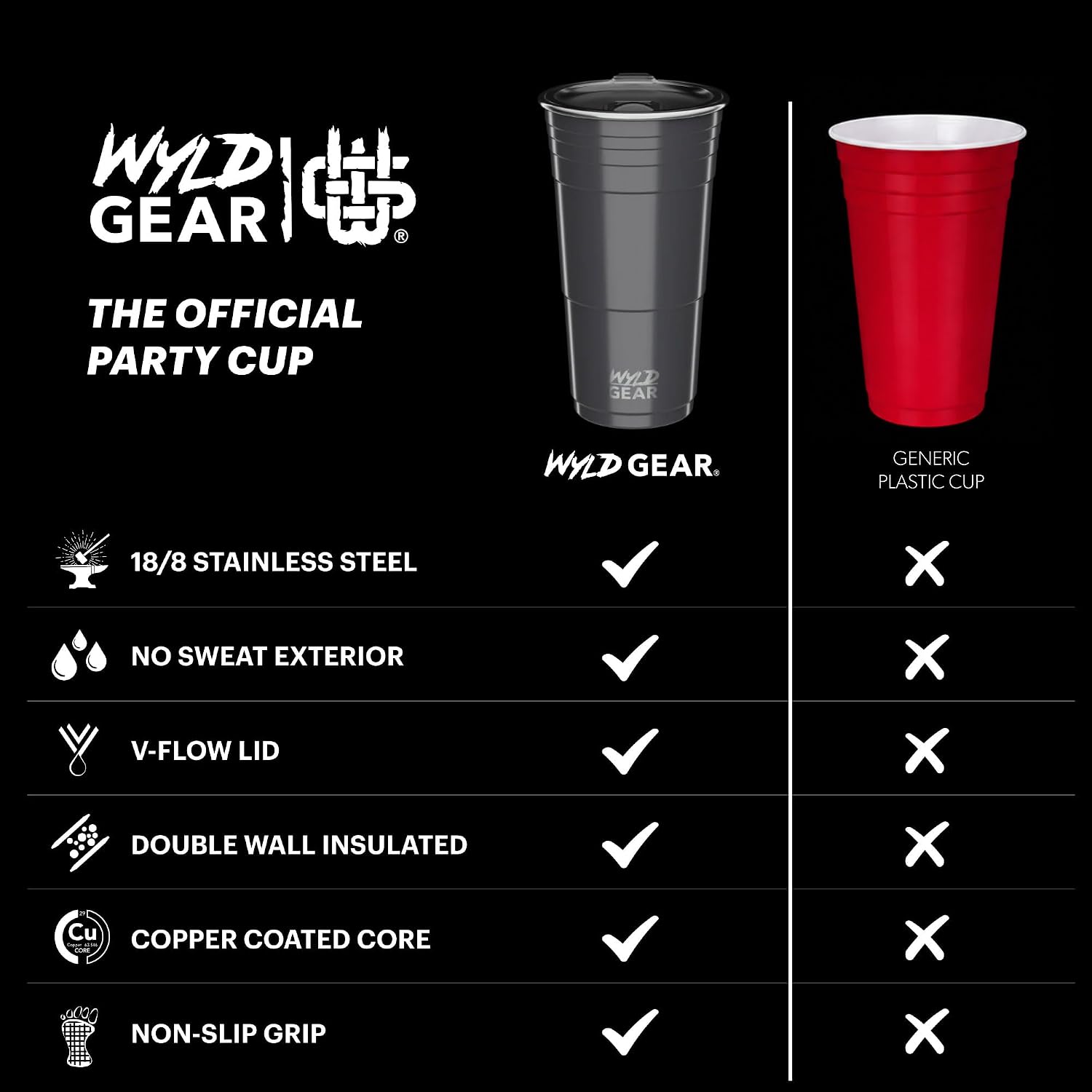 Wyld Gear Party Cup 24oz Red Stainless Steel Reusable Metal Cup with Lid