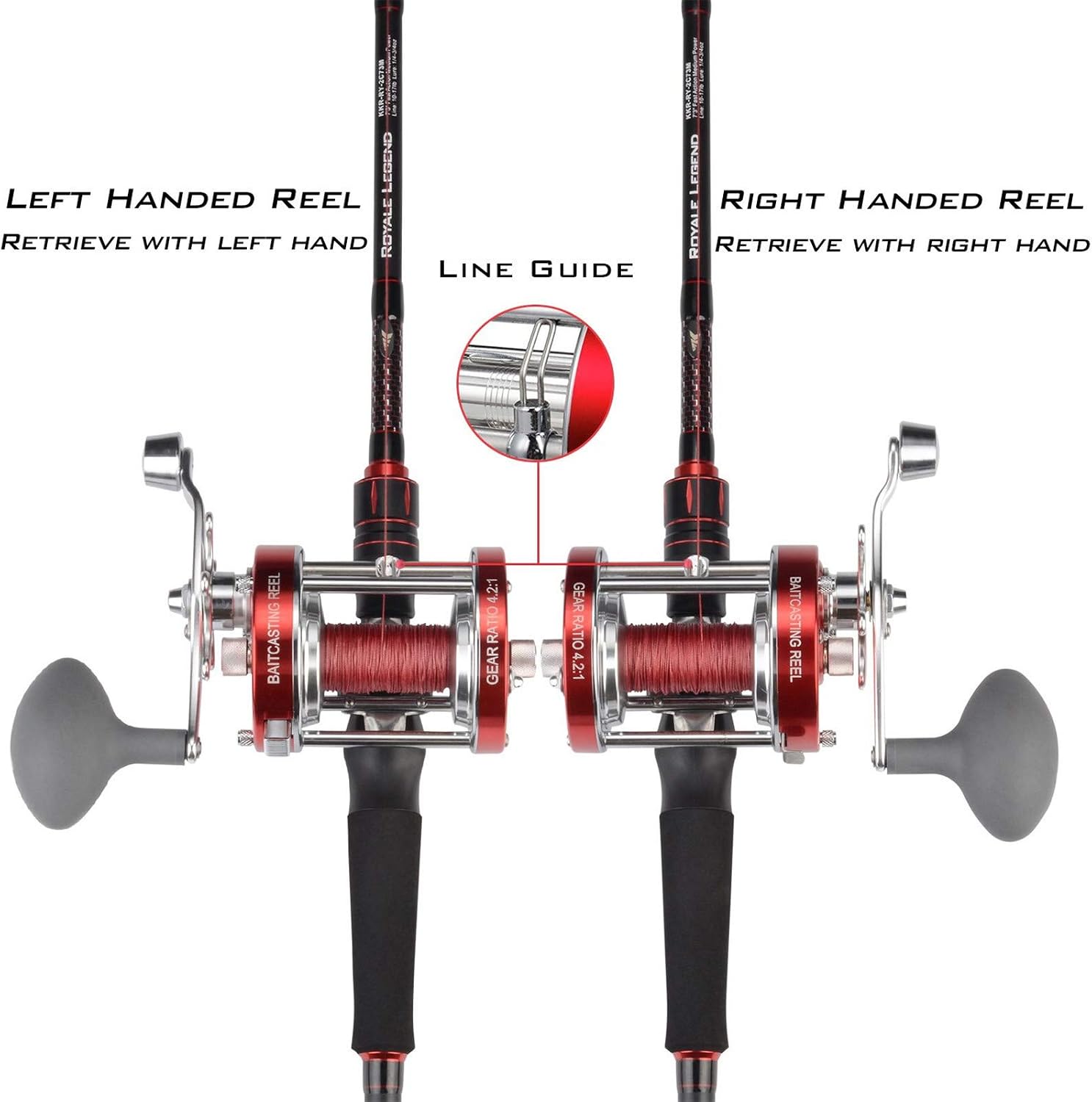 KastKing Rover Round Baitcasting Fishing Reels, Perfect Reel for Catfish | Max Drag: 30 lb, 4+1 BB, 22.8 oz, Reinforced Metal Body, Carbon Fiber Drag System, Oversized Non-Slip TPE Grips