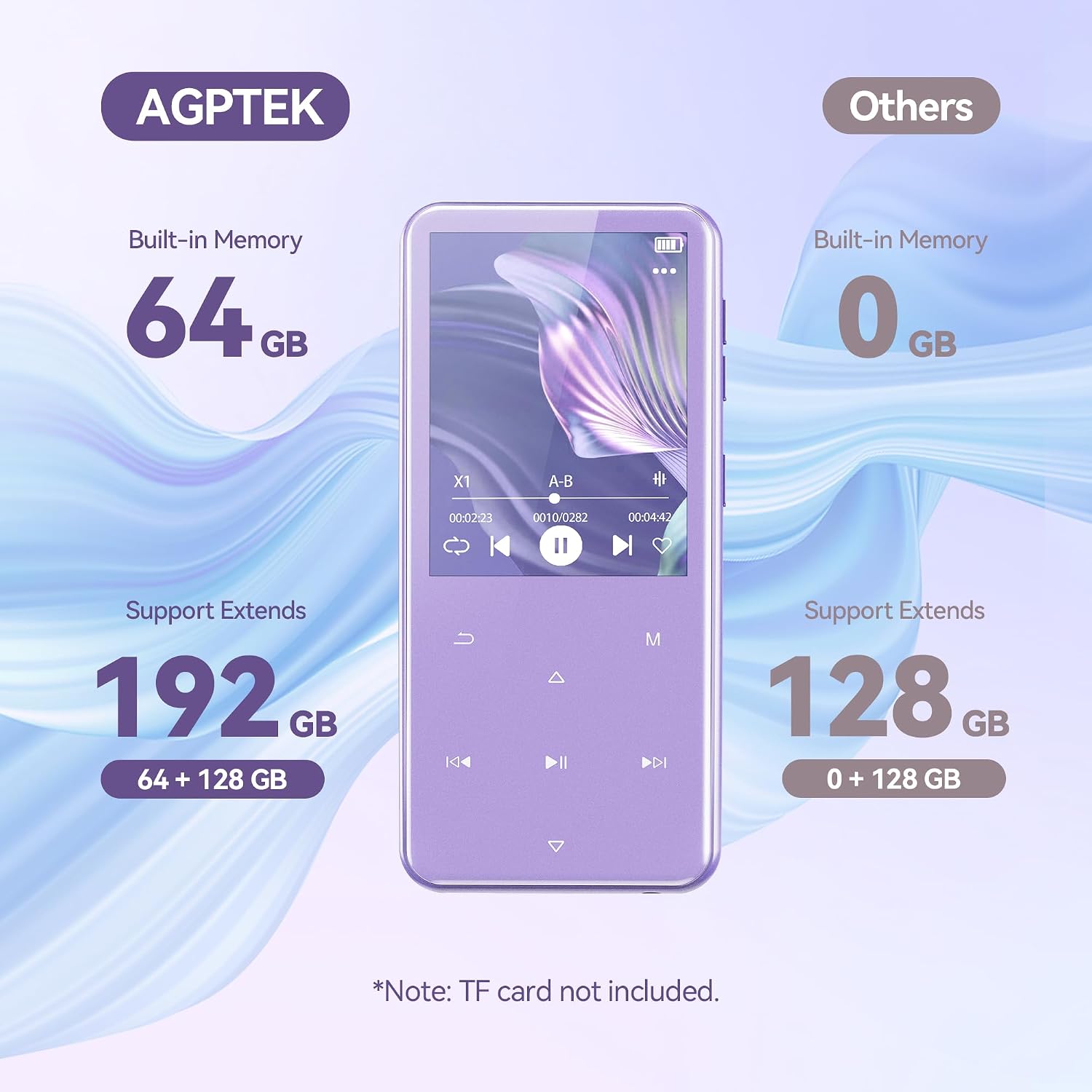AGPTEK 64GB MP3 Player with Bluetooth, M3 2.4'' Player with Speaker | with FM Radio, Touch Buttons, Supports Up to 128GB(Purple)