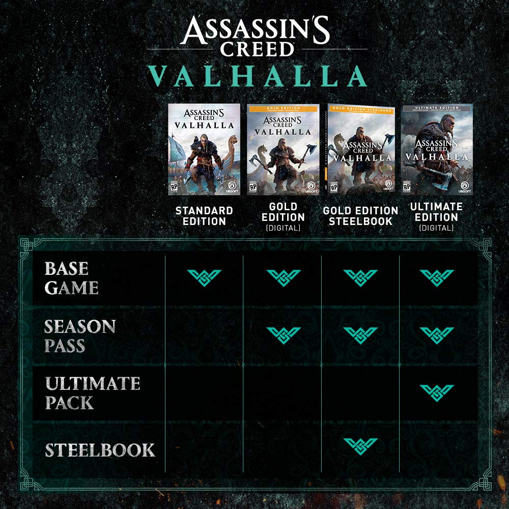 Assassin's Creed Valhalla Base Helix Credits Pack - Xbox Series X|S, Xbox One [Digital Code]