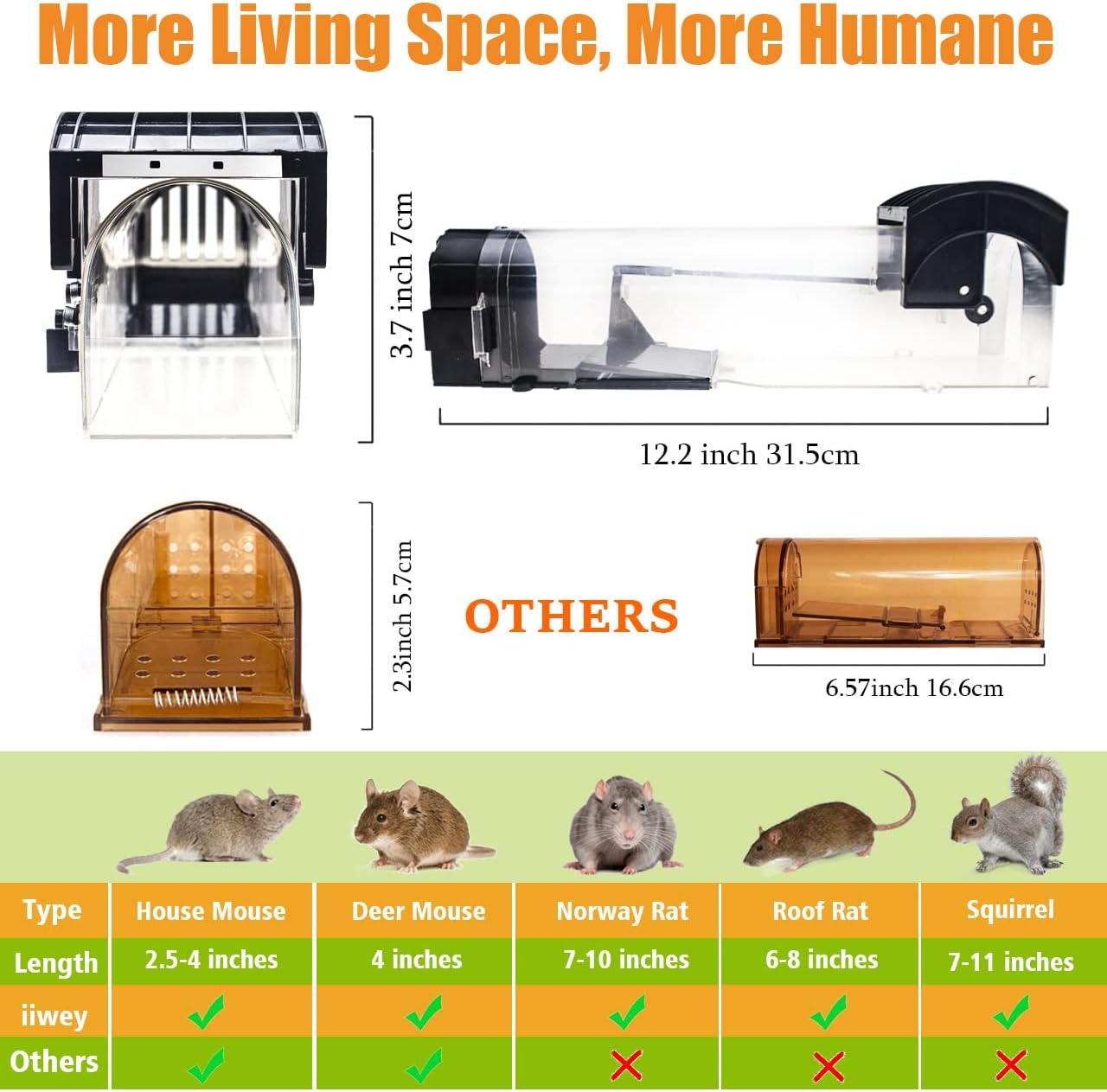 Humane Mouse Traps, 12 inches Enlarged No Kill Rat Live Traps for Chipmunks, Reusable Catch and Release Mice