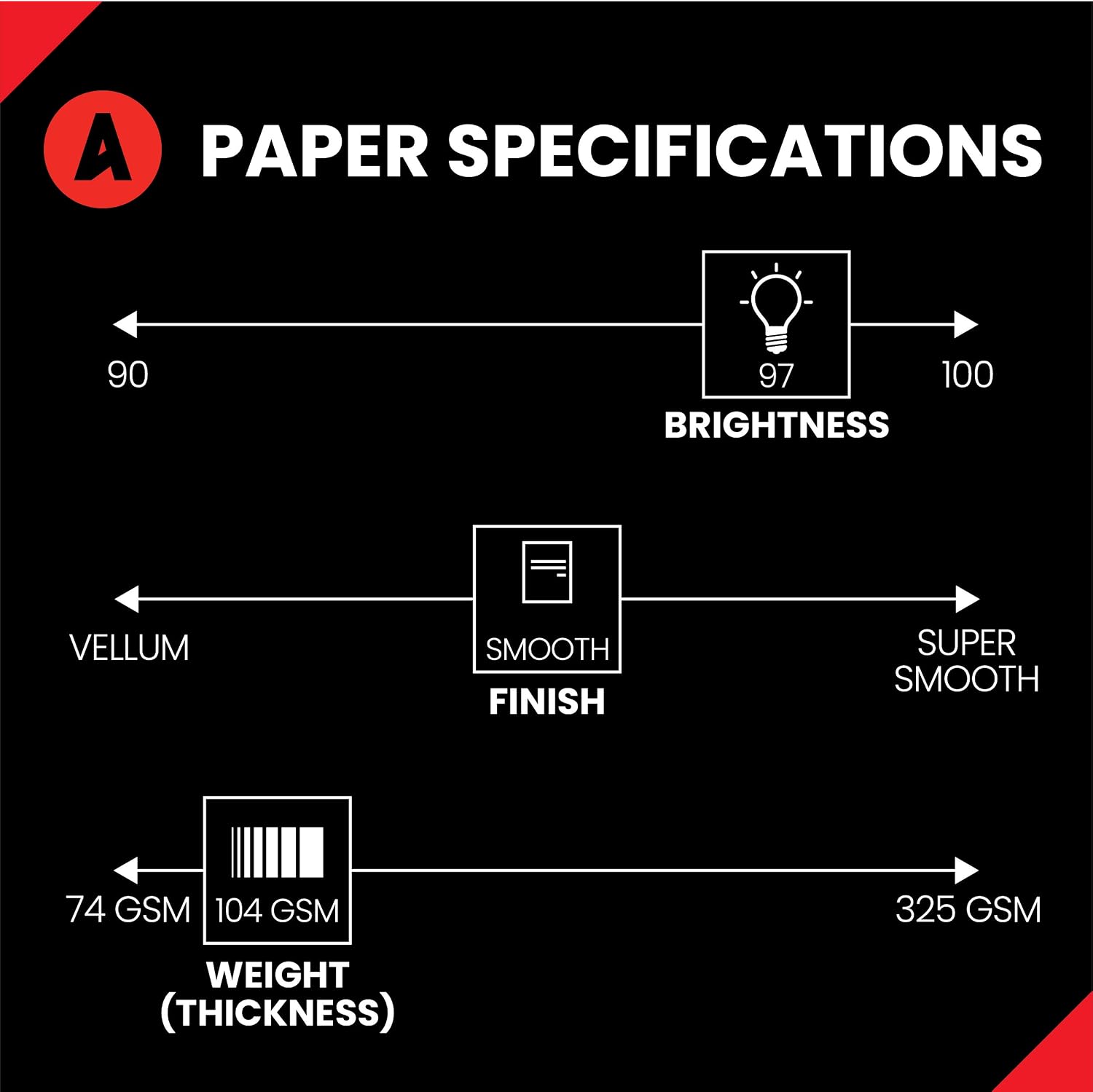 Accent Opaque White Printer Paper, 8.5” x 11” 40lb Bond/100lb Text Copy Paper, 250 Sheets (1 Ream) – Premium Smooth Finish Computer Paper, 97 Bright, 148gsm, Multipurpose White Copy Paper – 188101R