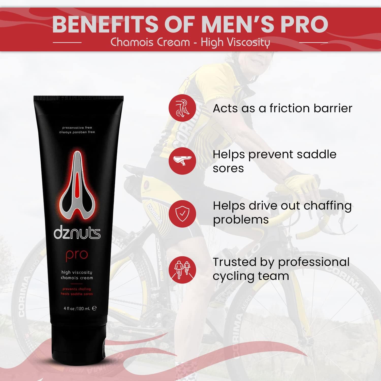 dznuts Men's Pro Chamois Cream, Anti -Chafing Cream for Saddle Sores, Chafing, Rubbing, Inner Thighs Friction for Cyclists, Runners, Triathletes