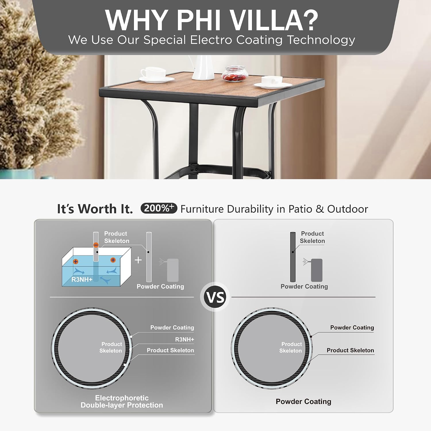 PHI VILLA Bar Height Patio Table and Chairs Set for 2