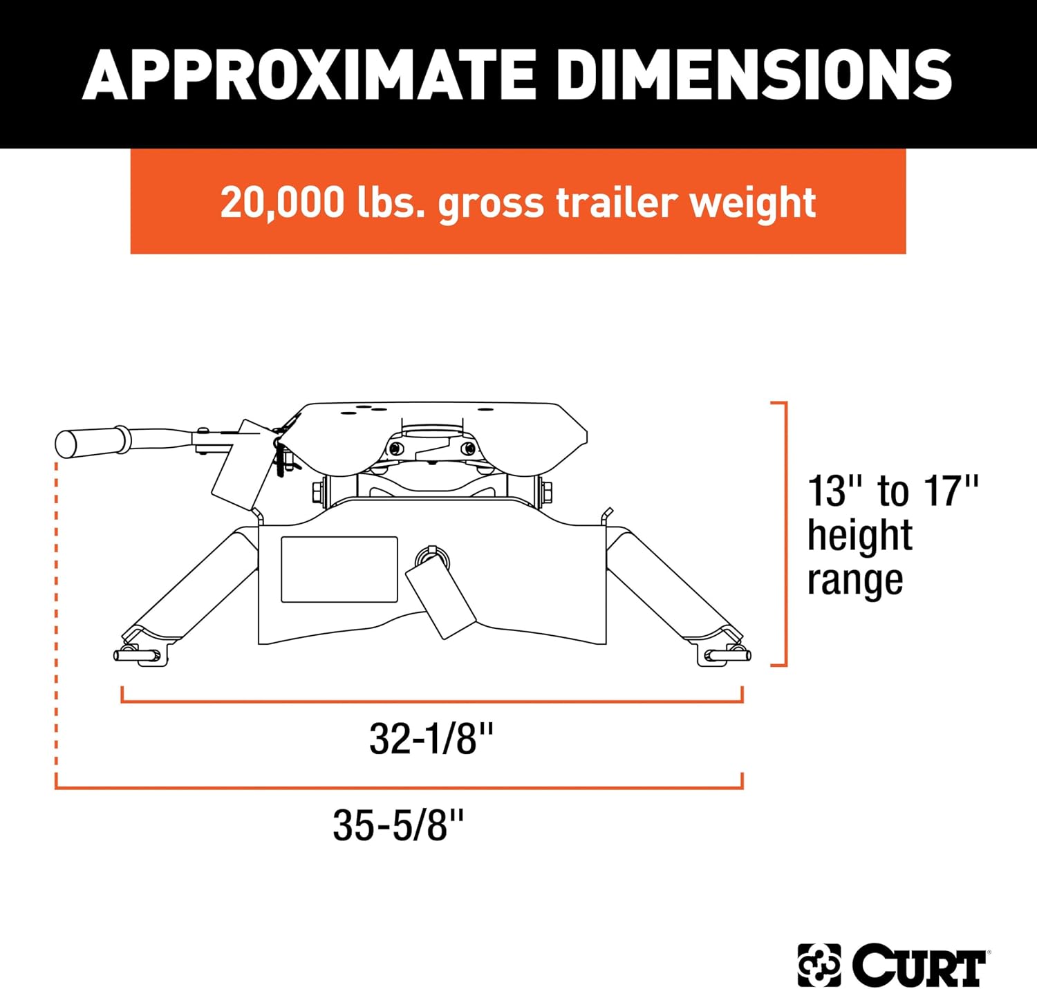 CURT 16140 A20 5th Wheel Hitch, 20,000 lbs.