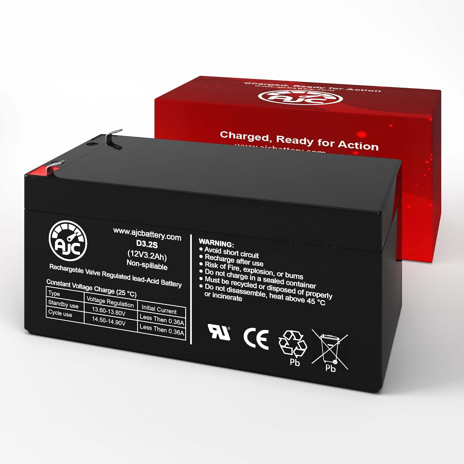 AJC Battery Compatible with Black & Decker CST1200 12V 3.2Ah Lawn and Garden Battery