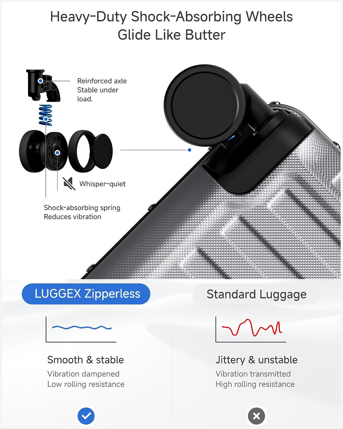LUGGEX Zipperless Checked Suitcase, Aluminum Frame, Charcoal Metallic, 28" | Checked Luggage, 100% PC Hard Shell, 8010S Aluminum Frame, 8 Spinner Wheels, TSA Lock, Hard Shell, ZX-Core