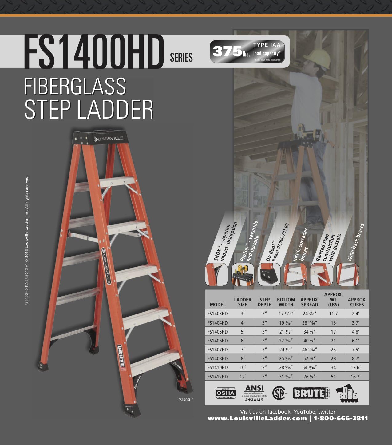 Louisville Ladder 6-Foot Fiberglass Step Ladder, 375-Pound Load Capacity, Type IAA, FS1406HD