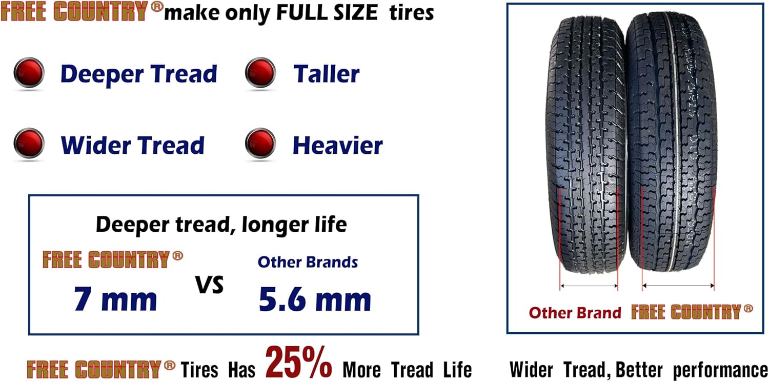 FREE COUNTRY Trailer Tire ST225/75R15 Radial 10PR LR E 117N w/Scuff Guard | Premium Steel Belted Radial Load Range E Speed Rating N 88 MPH