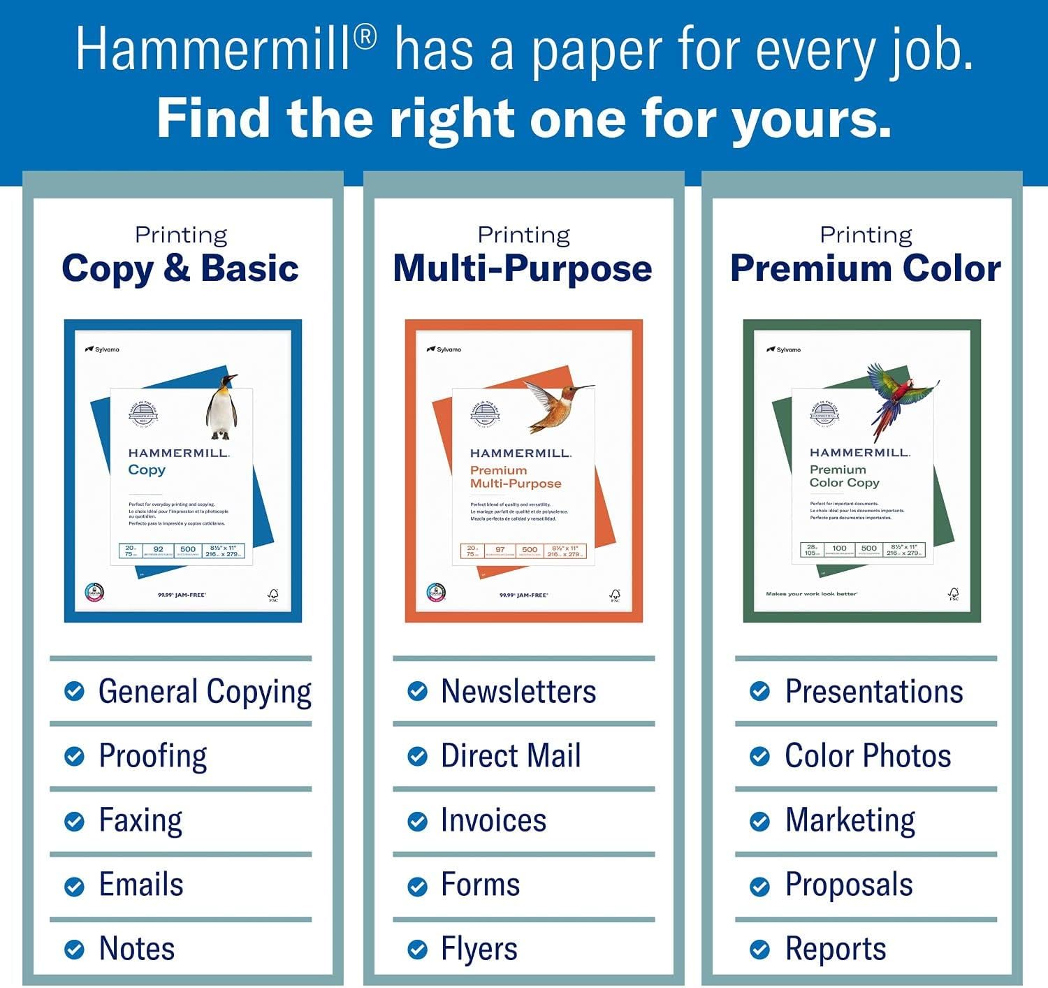 Hammermill Colored Paper, 20 lb Blue Printer Paper, 8.5 x 11 - Made in the USA, Pastel Paper, 103309R - 1 Ream (500 Sheets)