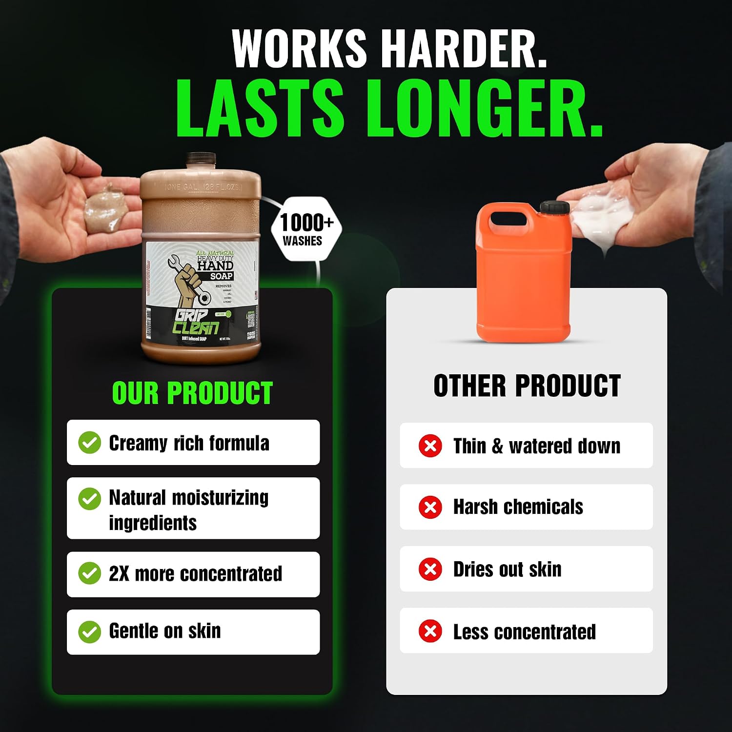 Grip Clean Heavy Duty Hand Cleaner For Mechanics, Natural Pumice, 64 Oz | Clay Infused, Grease, Oil, Grime Remover, Moisturizing Coconut Olive Oils, Lime Scent, For Shop, Garage, Industrial Use