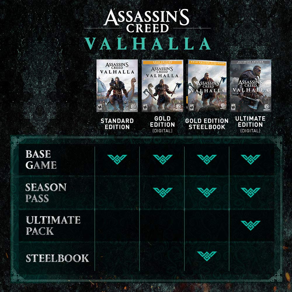 Assassin's Creed Valhalla Base Helix Credits Pack - Xbox Series X|S, Xbox One [Digital Code]