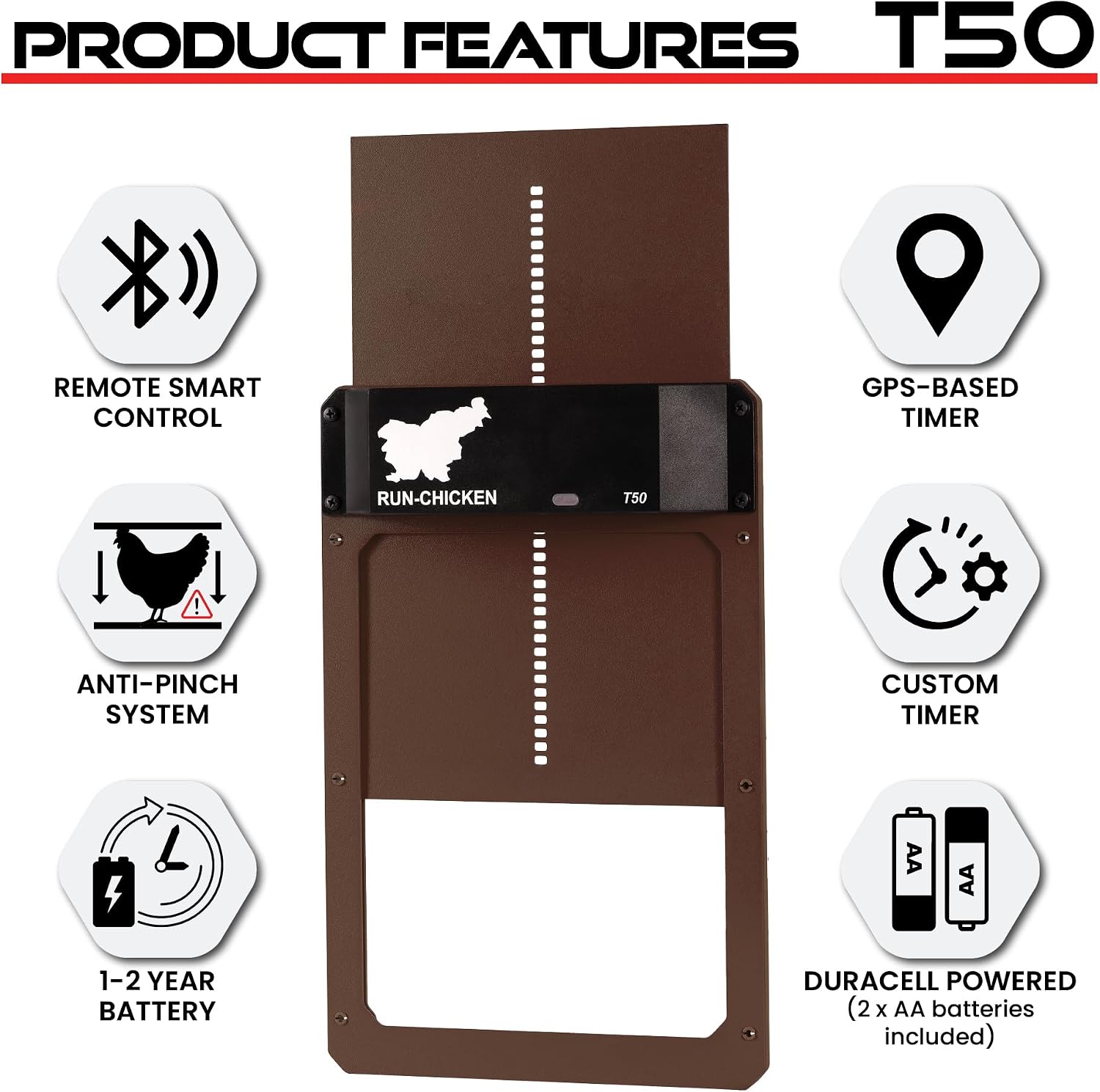 RUN-CHICKEN Door T50 – Automatic Chicken Coop Door Opener, Battery Powered & Weatherproof Aluminum, Smart App & Timer Control, Predator Proof