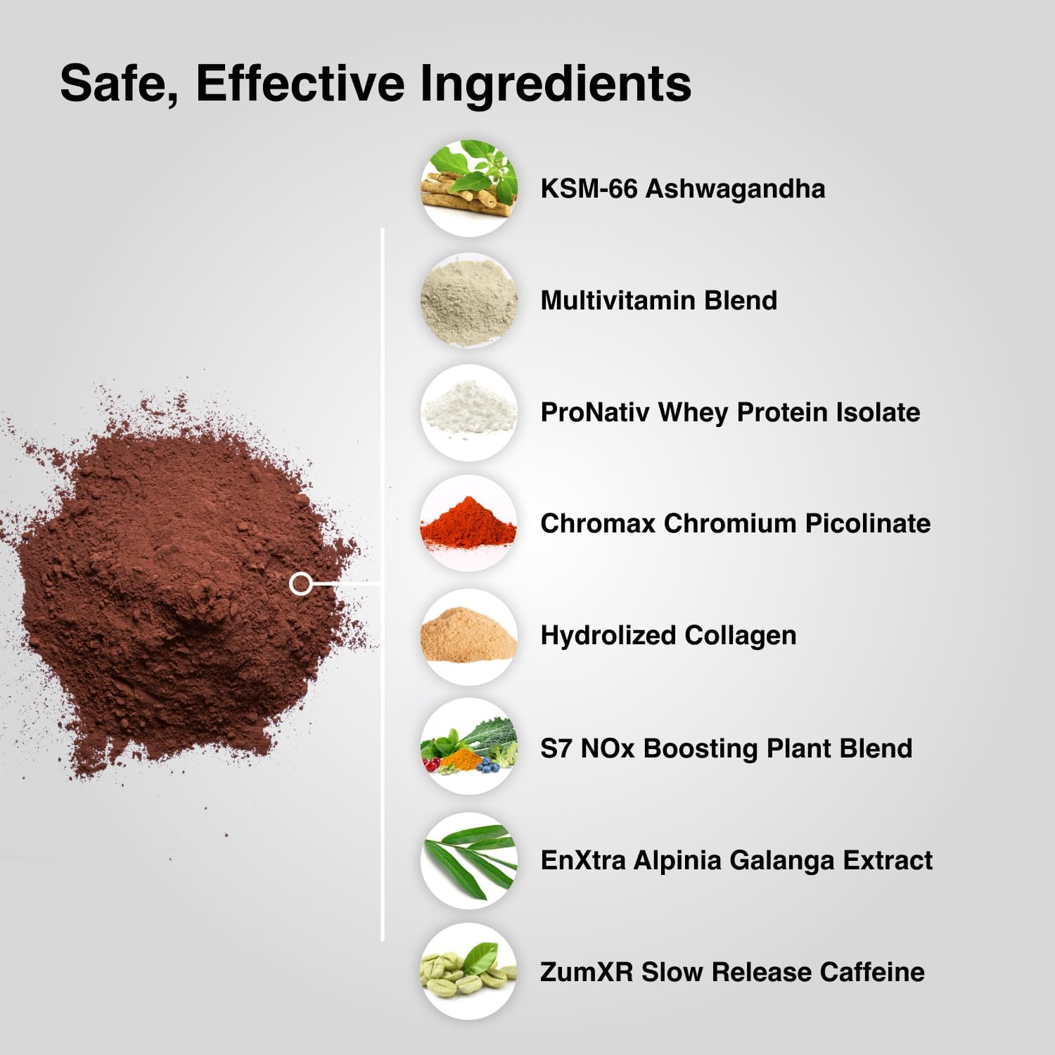 Mdrive Start Performance Protein Powder Chocolate Mousse 30 Servings | 9 in 1 Complete Nutrition Shake Adaptogen Blend Digestion Immune Nitric Oxide