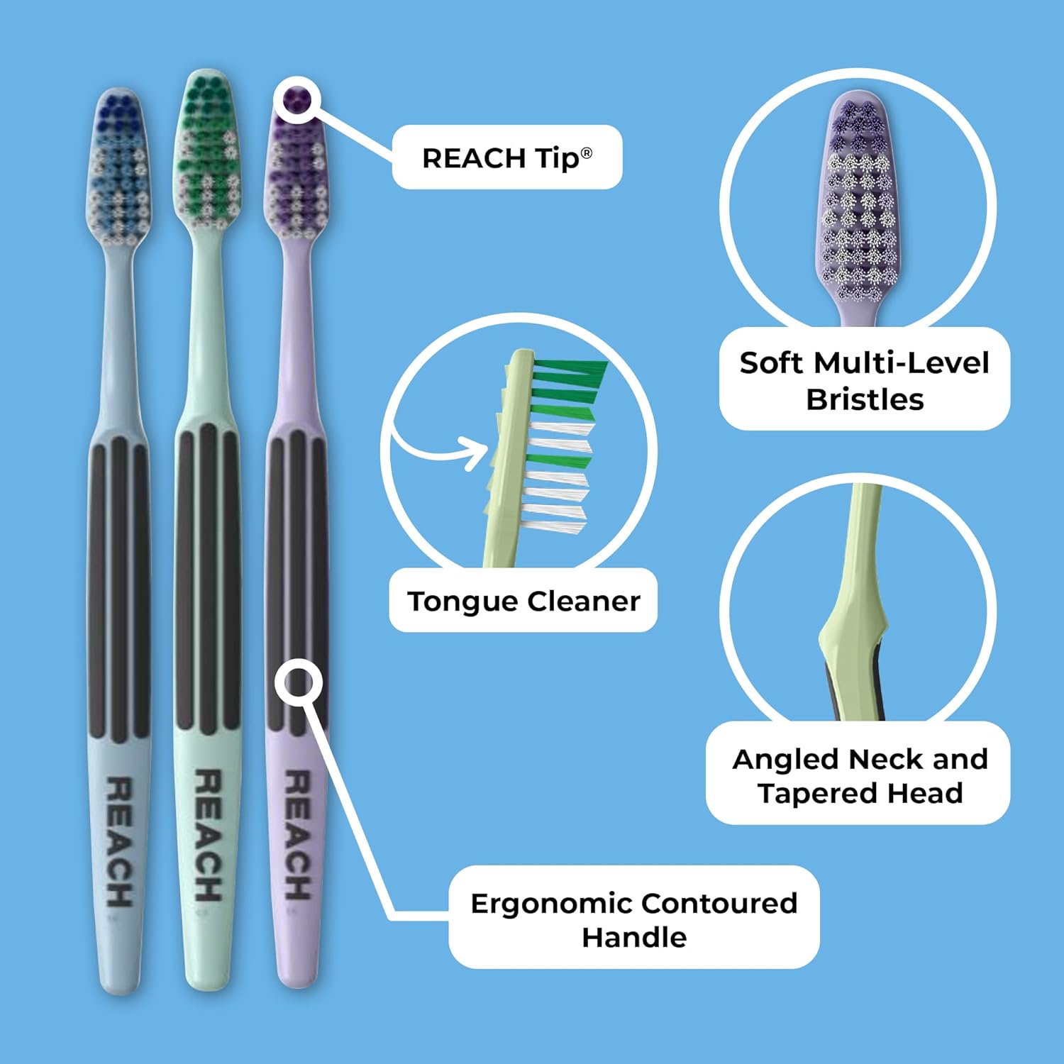 Reach Advanced Design Soft Bristle Toothbrush with Toothbrush Caps, 6 Count