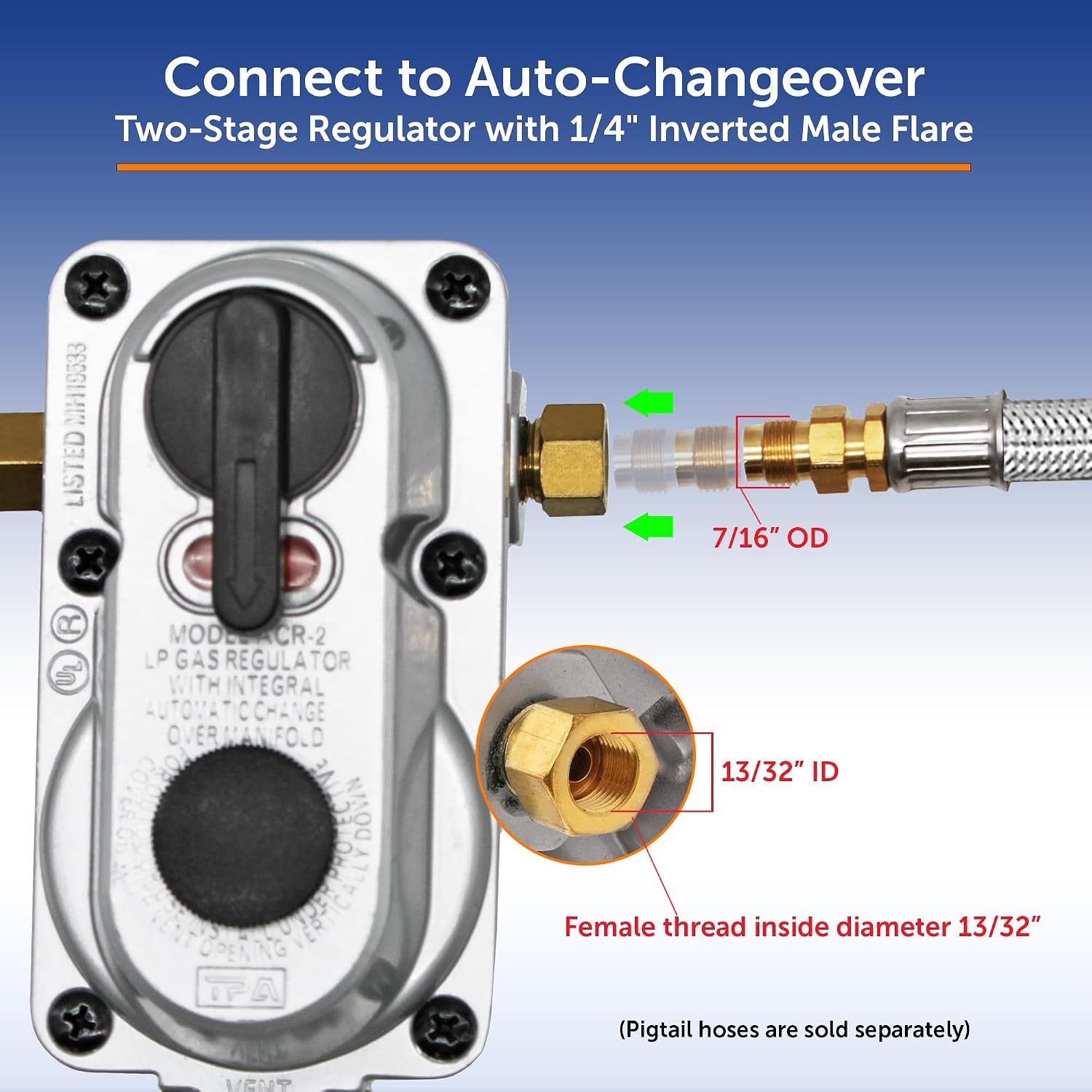 Flame King (ACR-2) Without Pigtails 2-Stage Auto Changeover LP Propane Gas Regulator For RVs, Vans, Trailers