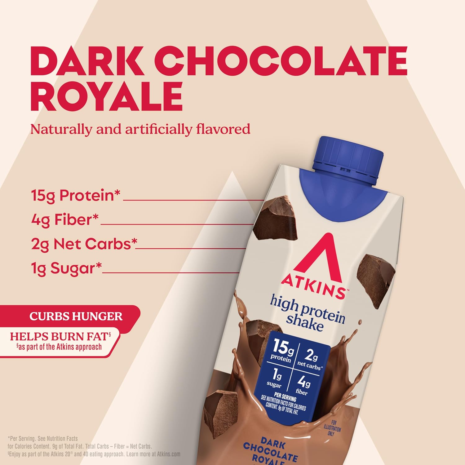 Atkins Milk Chocolate Delight High Protein Shake, 15g Protein, 12 Count | 15g Protein, 3g Fiber, 2g Net Carb, 1g Sugar, Chocolate Flavored, Keto Friendly, Ready to Drink, 12 Count