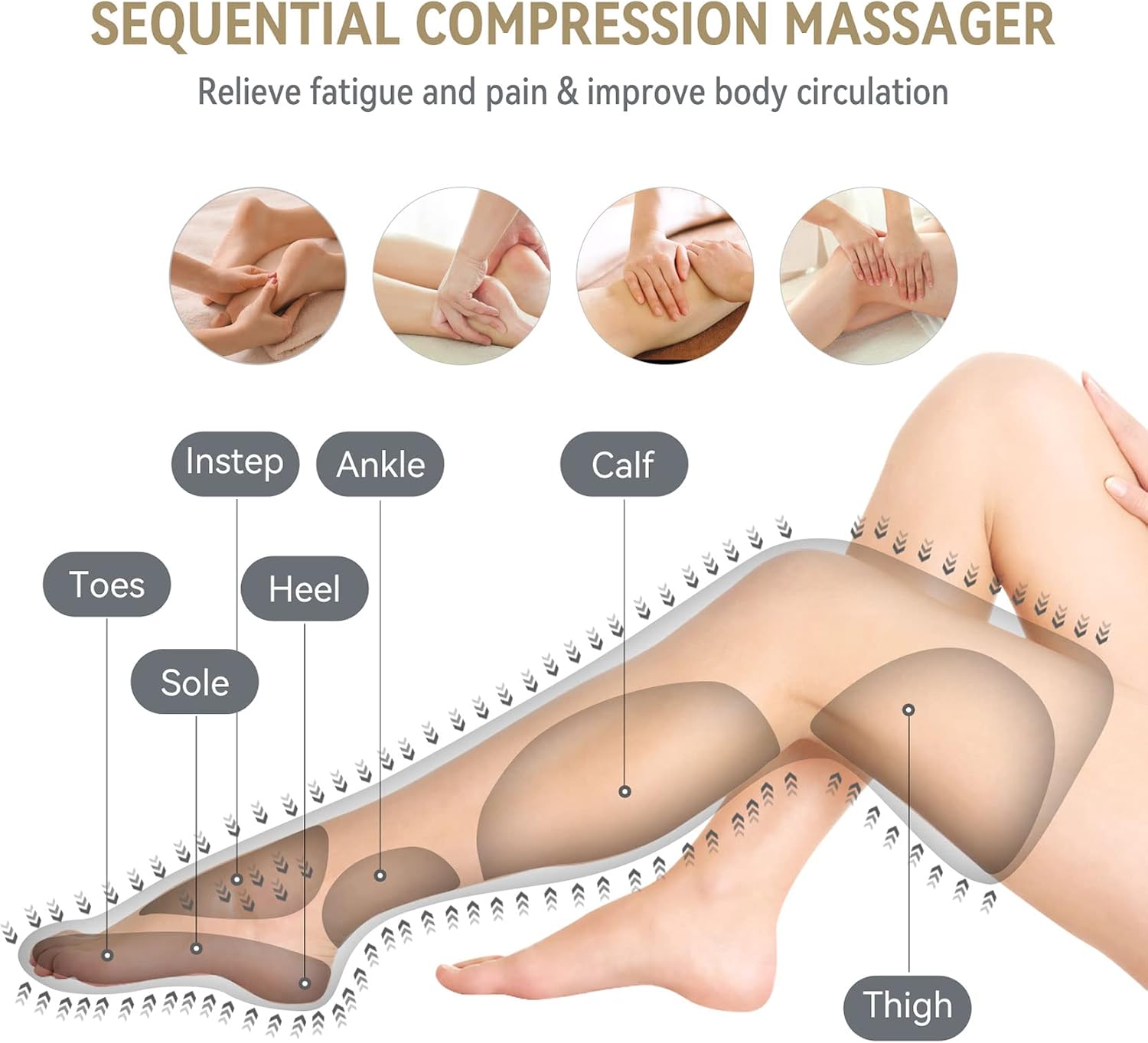 FIT KING Foot and Leg Massager for Circulation and Relaxation