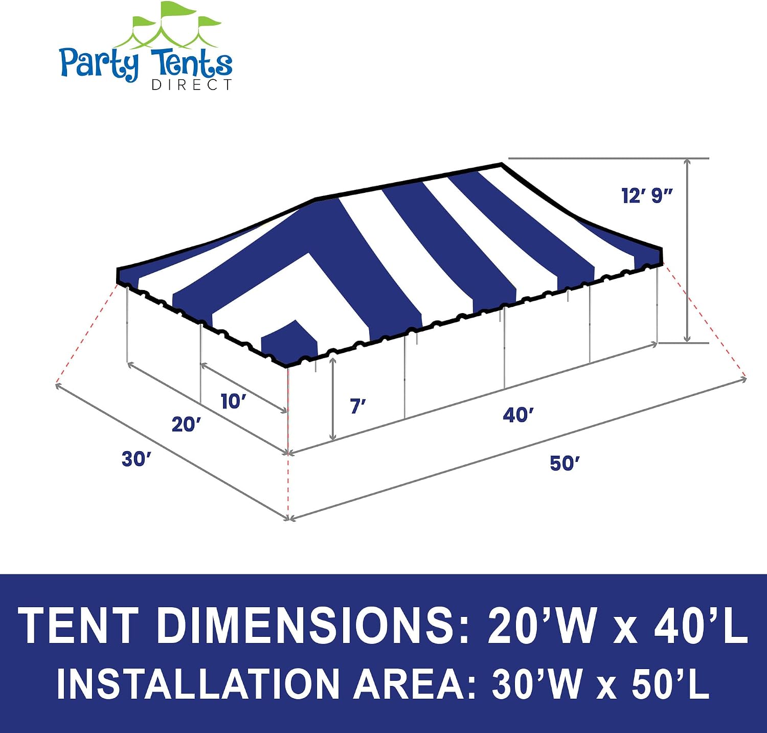 20’ x 20’ Weekender Canopy Pole Tent, Indoor and Outdoor Heavy Duty Easy Up, 80 Person Capacity Tent for Parties, Weddings, and Events, Commercial and Residential Use, PVC White Top | Easy Up Weekender Canopy Tent With 80 Person Capacity - Outdoor Canopi…