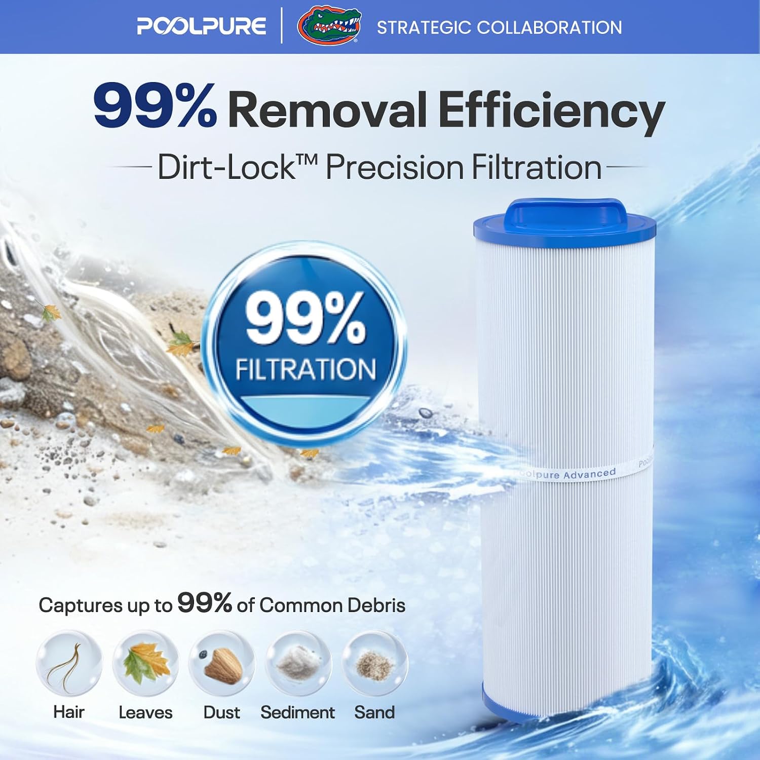 POOLPURE 4CH-949 SPA Filter Replaces Pleatco PWW50L 1PACK
