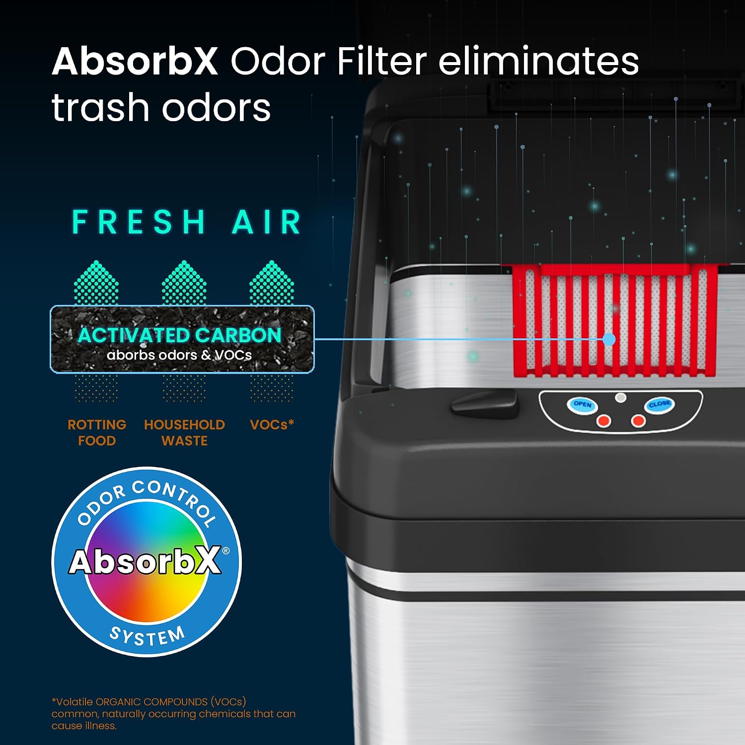 iTouchless 13 Gallon and 2.5 Gallon Automatic Touchless Sensor Kitchen Cans with Odor Control System, Stainless Steel, Includes 10 Premium Bags