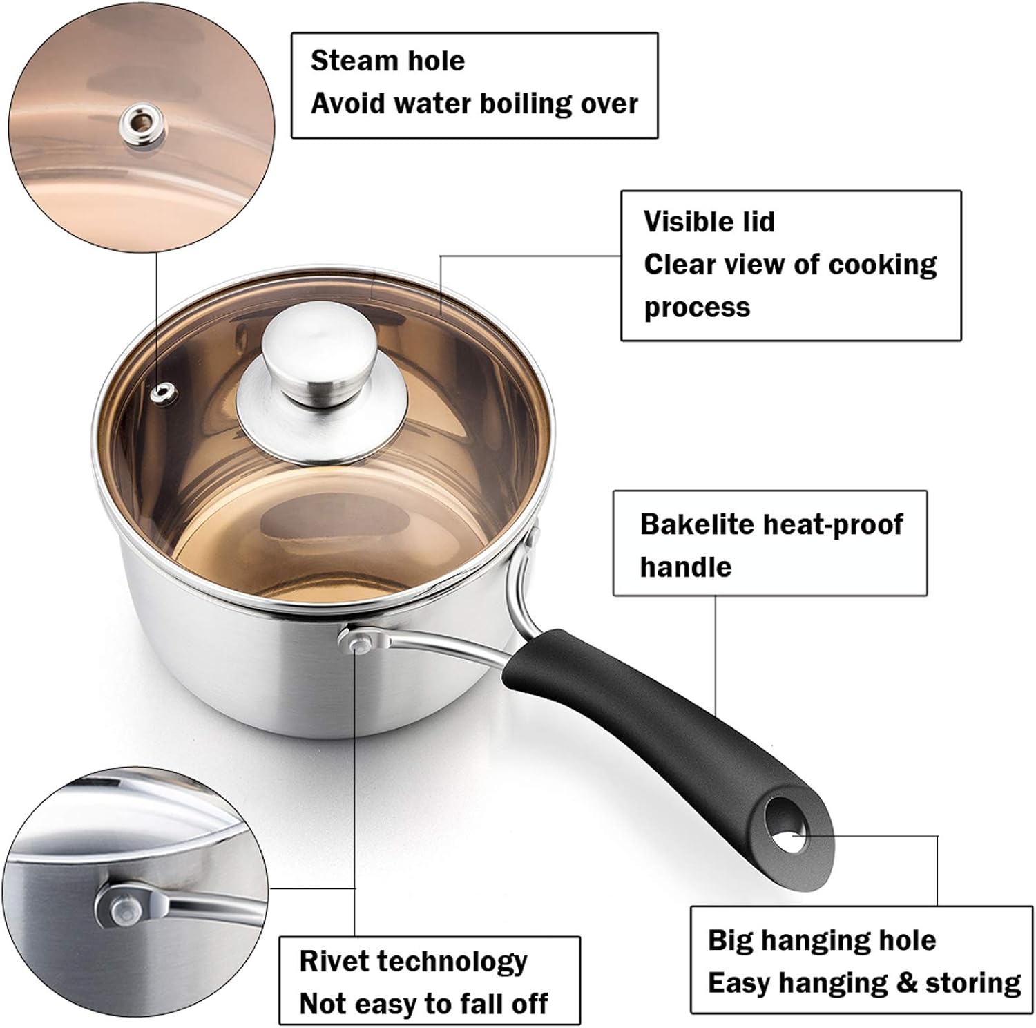 P&P CHEF 1 Quart Sauce Pan With Lid, Small Pot Saucepan, 1 Pc