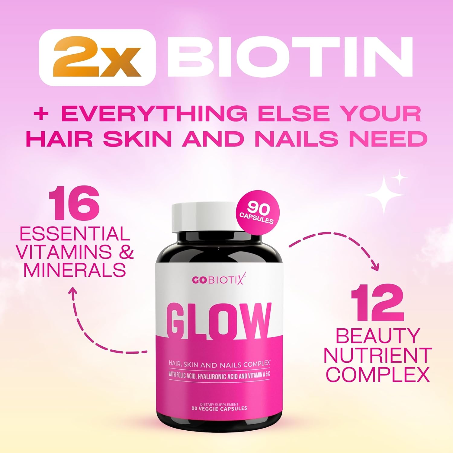 GOBIOTIX Hair, Skin & Nails Vitamins for Women — 10, 000mcg Biotin