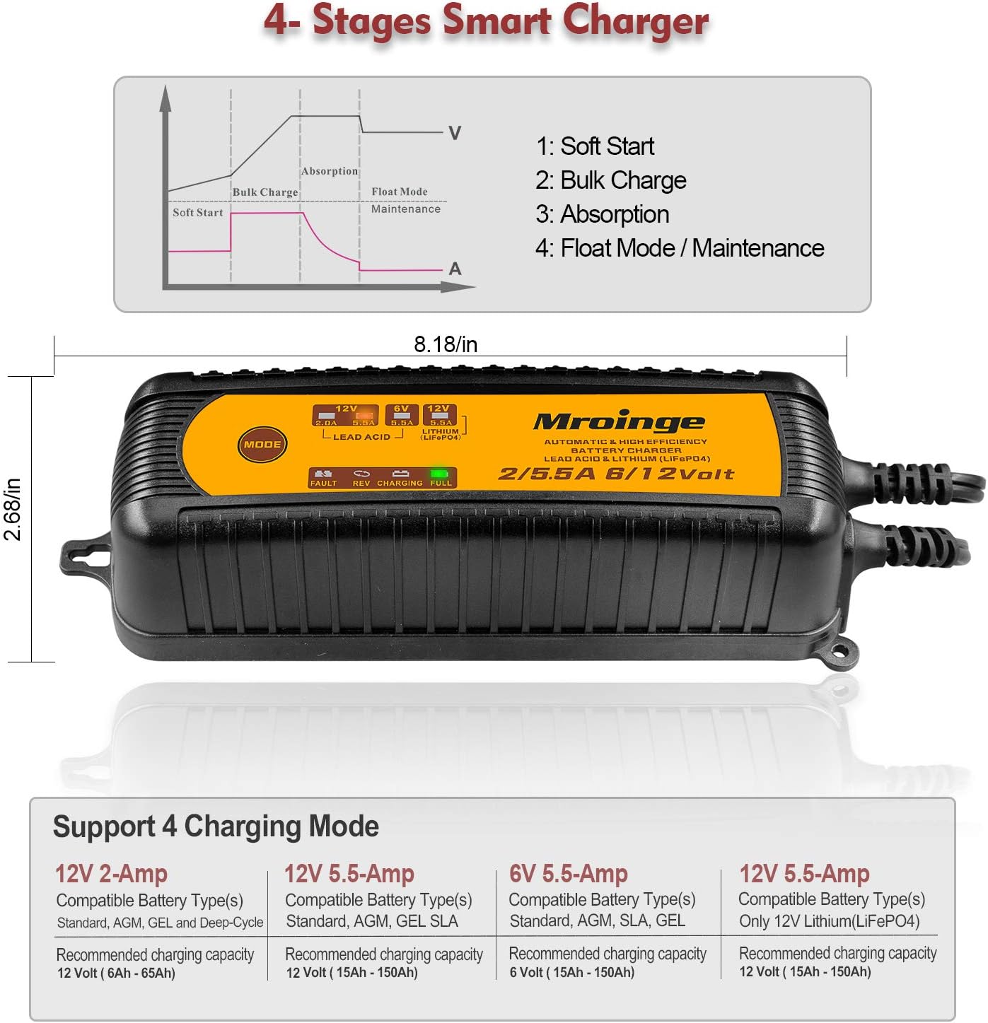 Smart Battery Charger, Mroinge 5.5A 6V/12V Automatic Battery Charger/Maintainer for Cars, Motorcycles, SUVs, Trucks and More